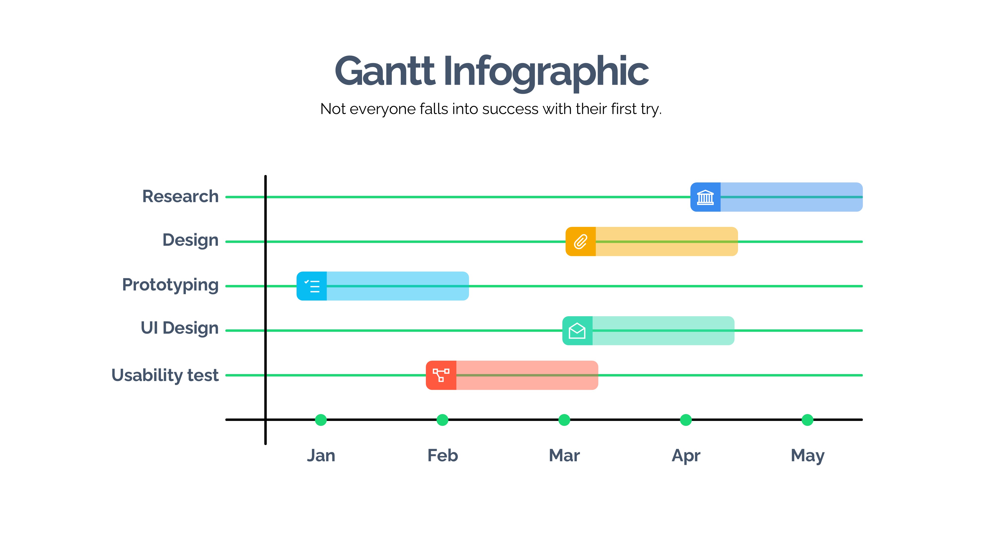 甘特图信息图示PPT模板