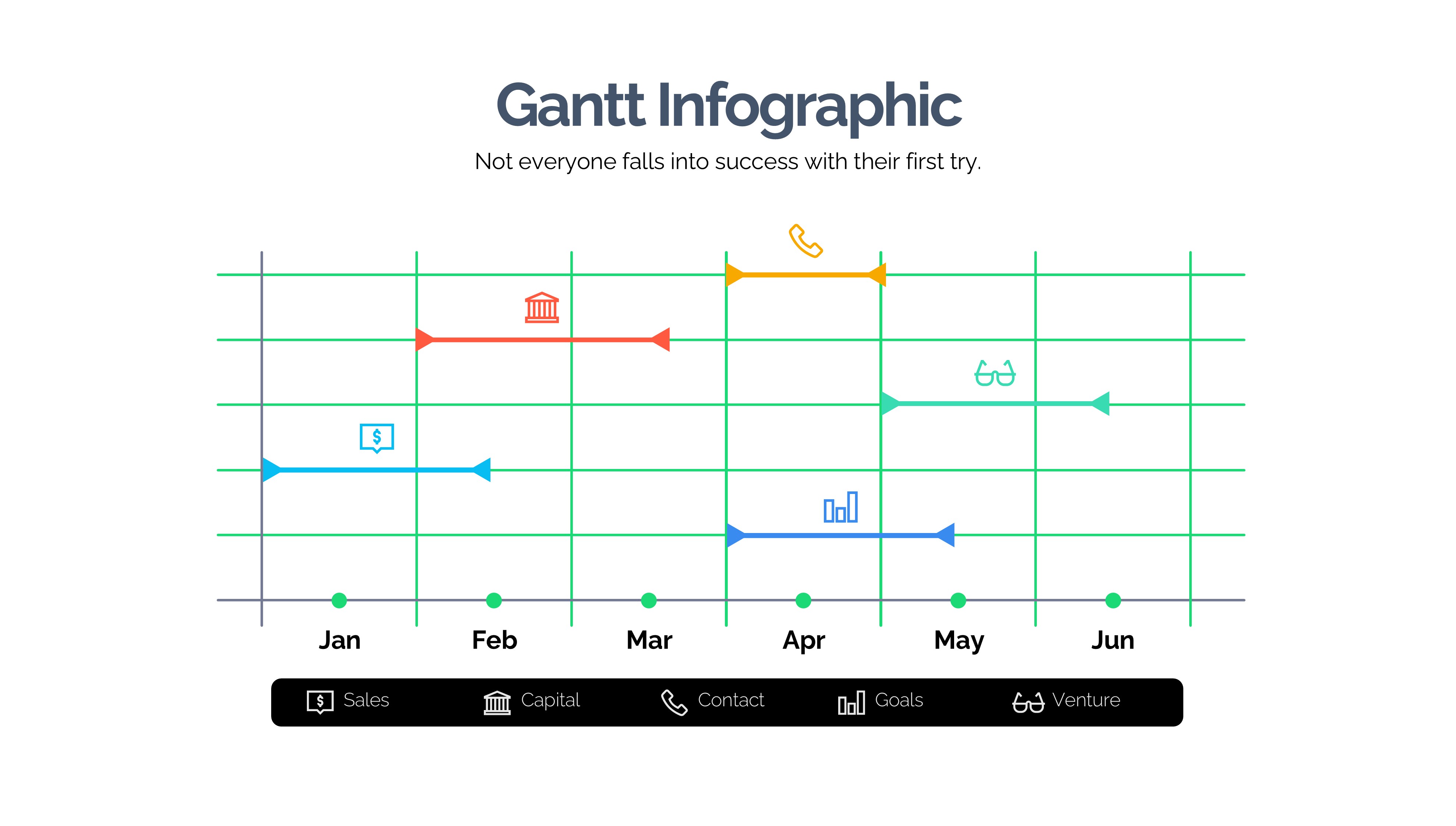 甘特图信息图示PPT模板