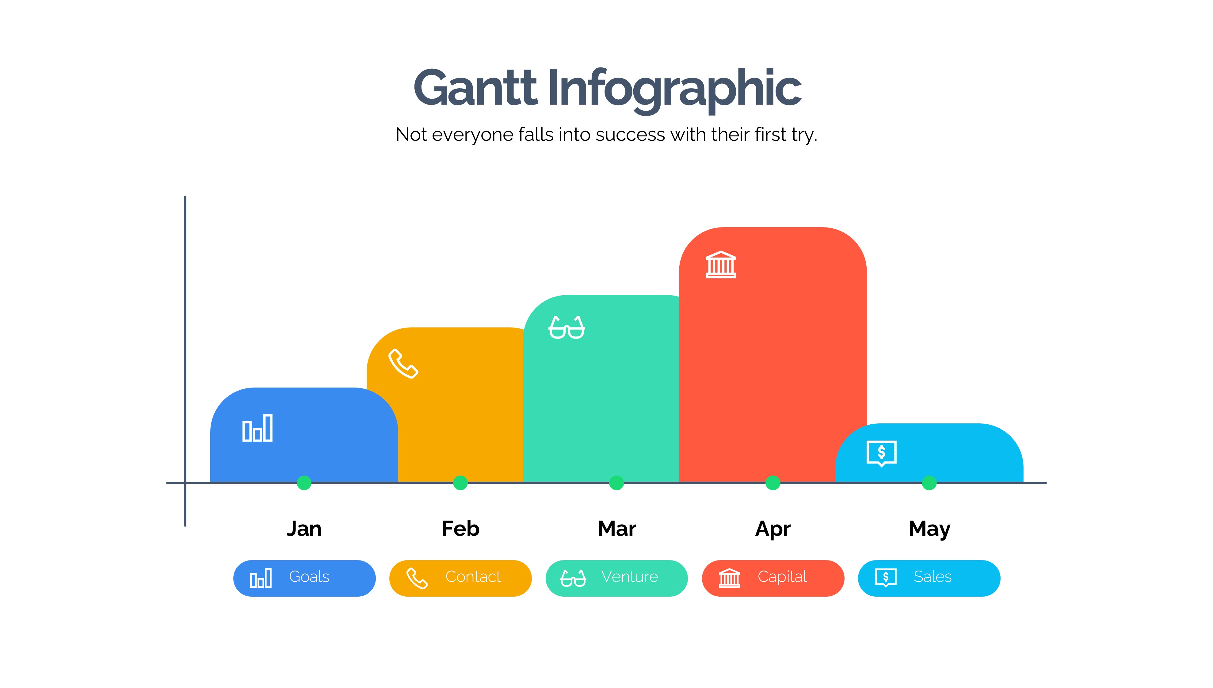 甘特图信息图示PPT模板