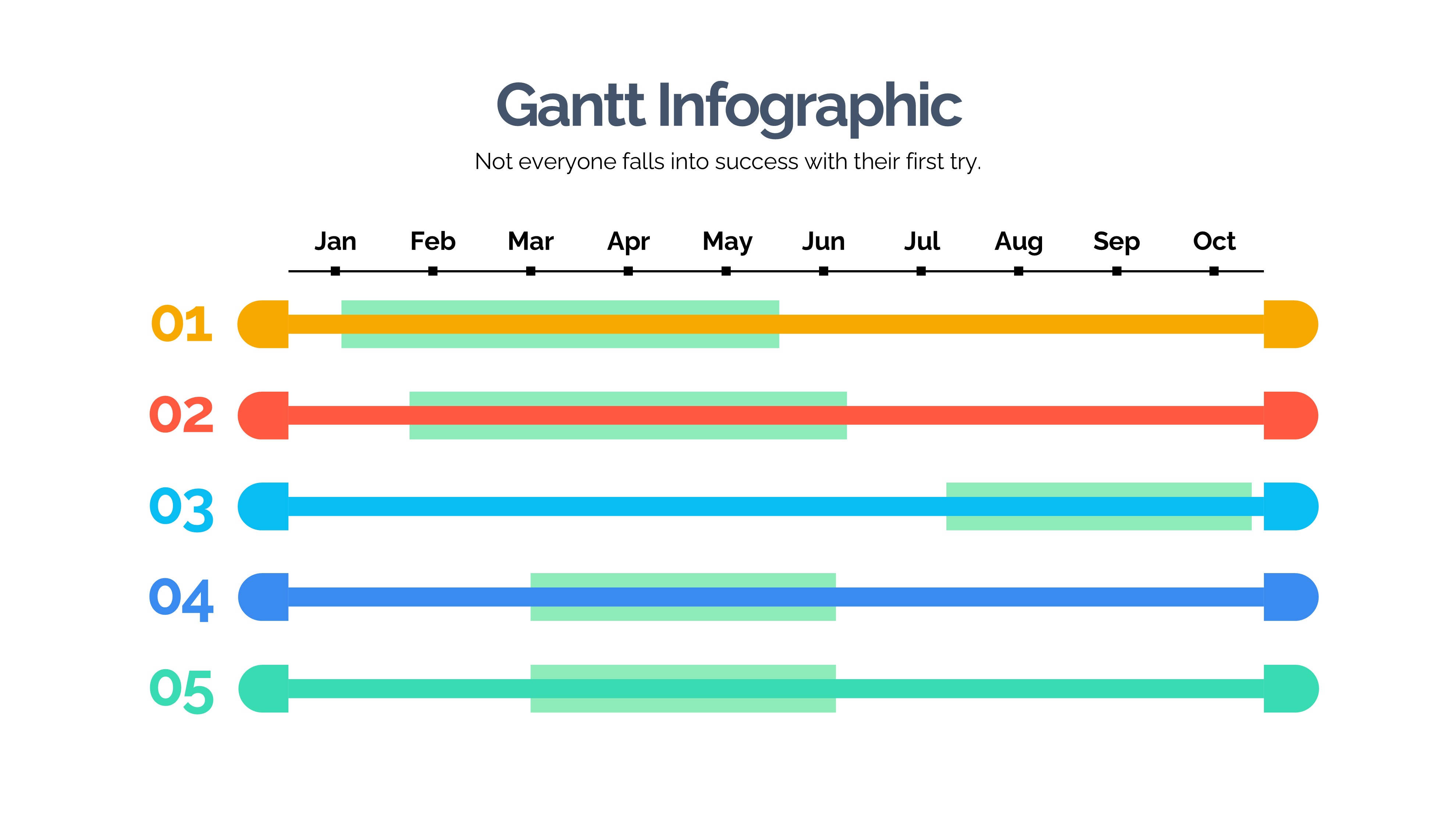 甘特图信息图示PPT模板