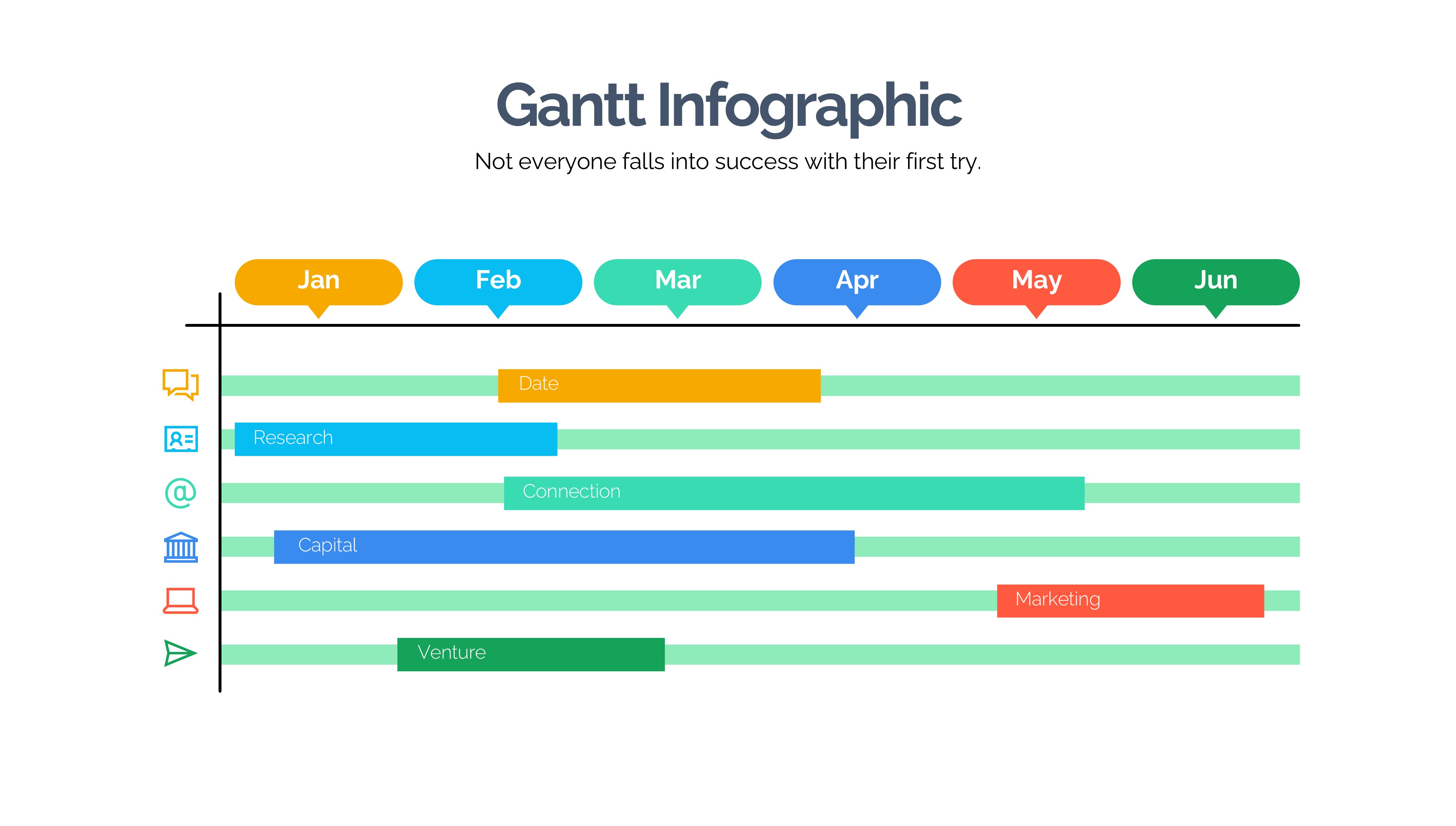 甘特图信息图示PPT模板