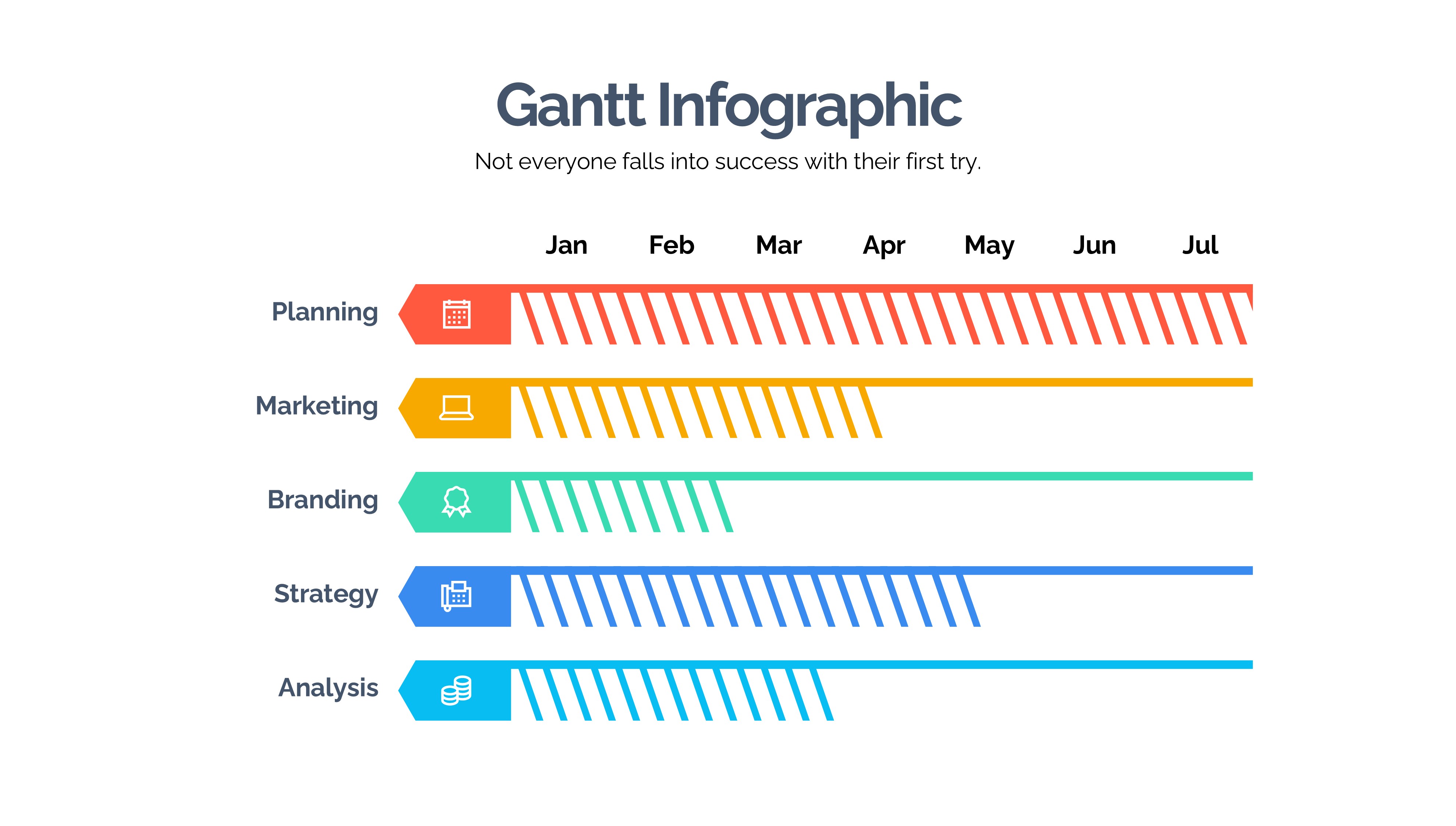 甘特图信息图示PPT模板
