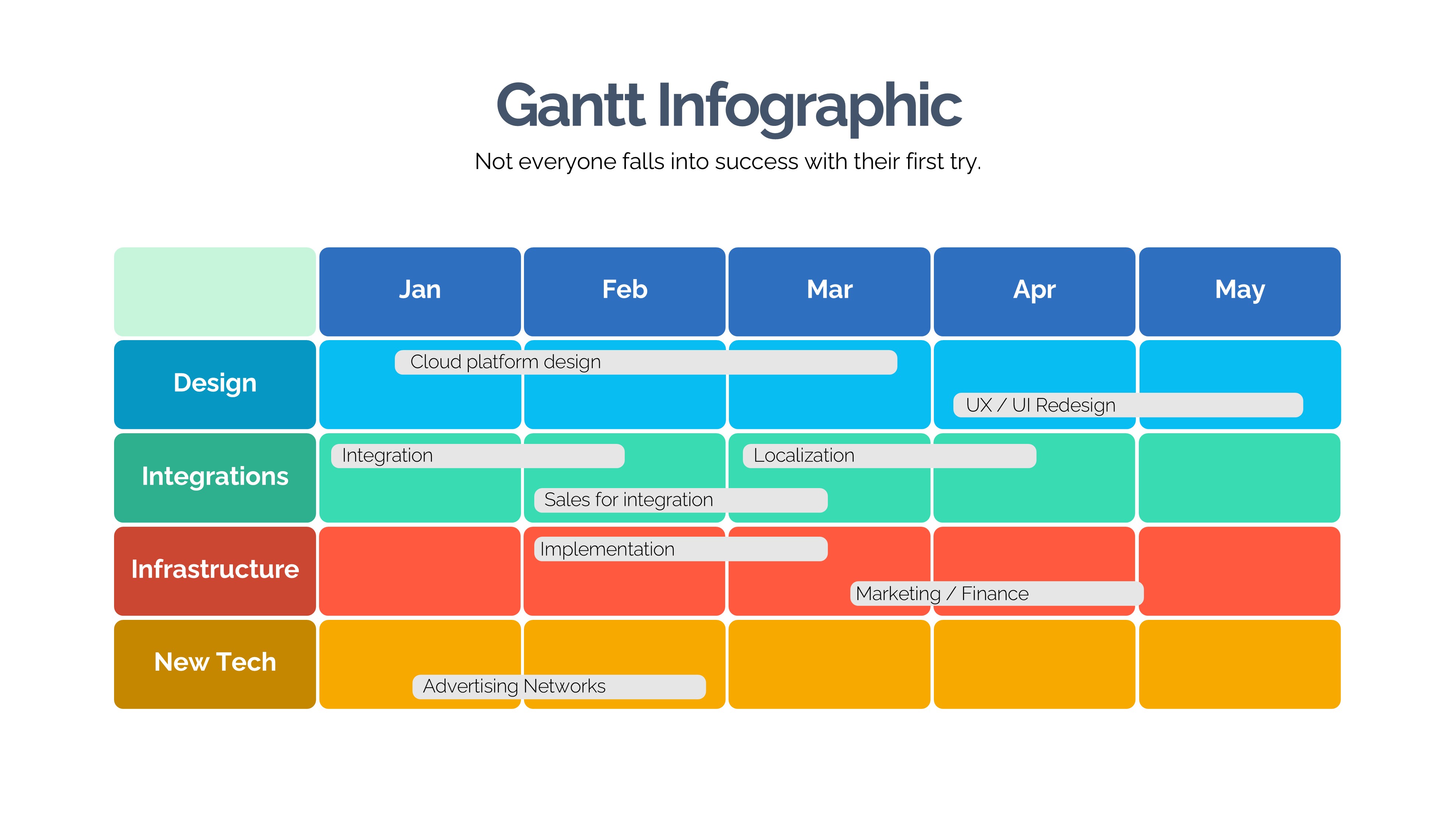 甘特图信息图示PPT模板