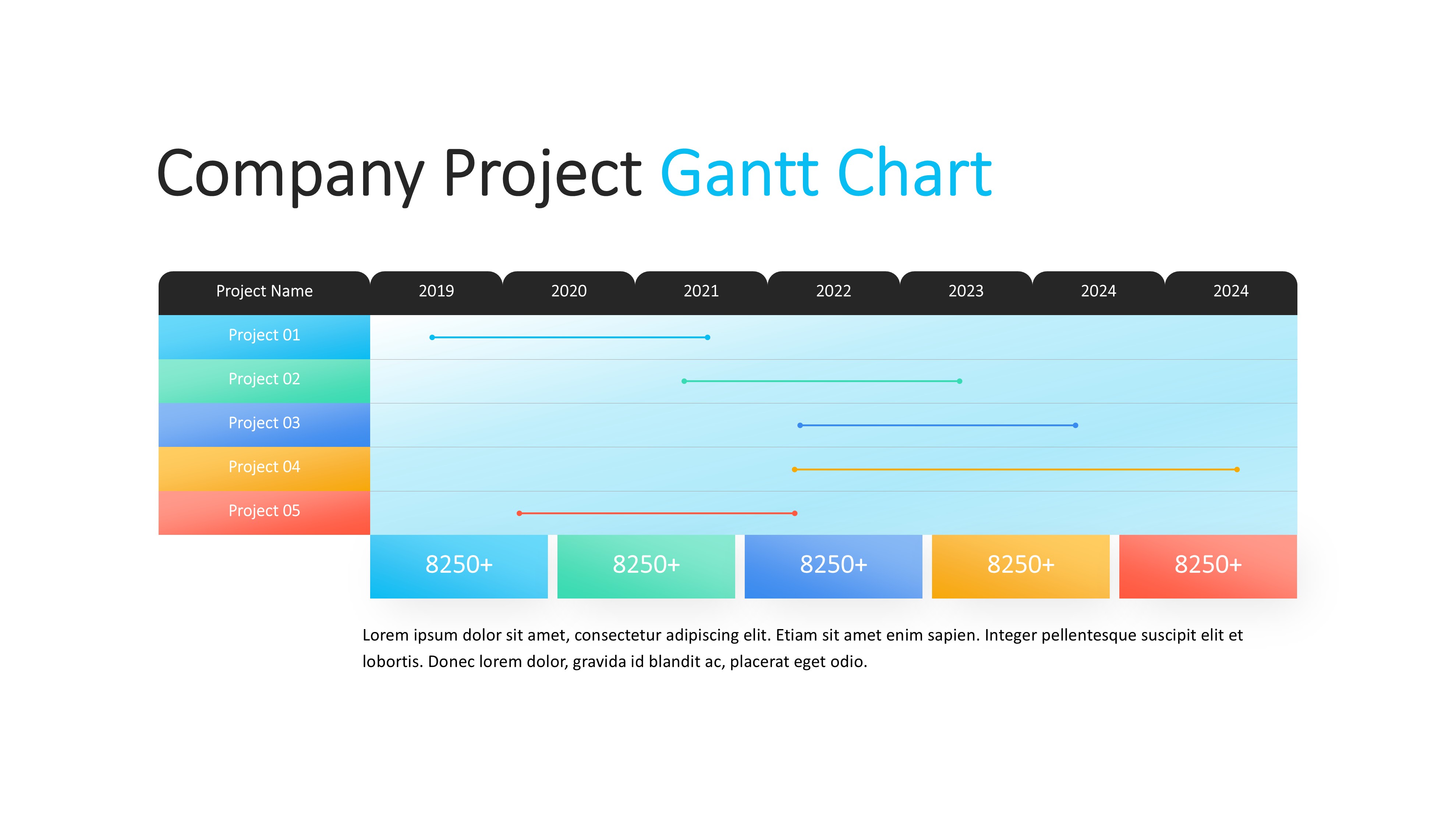 甘特图信息图示PPT模板