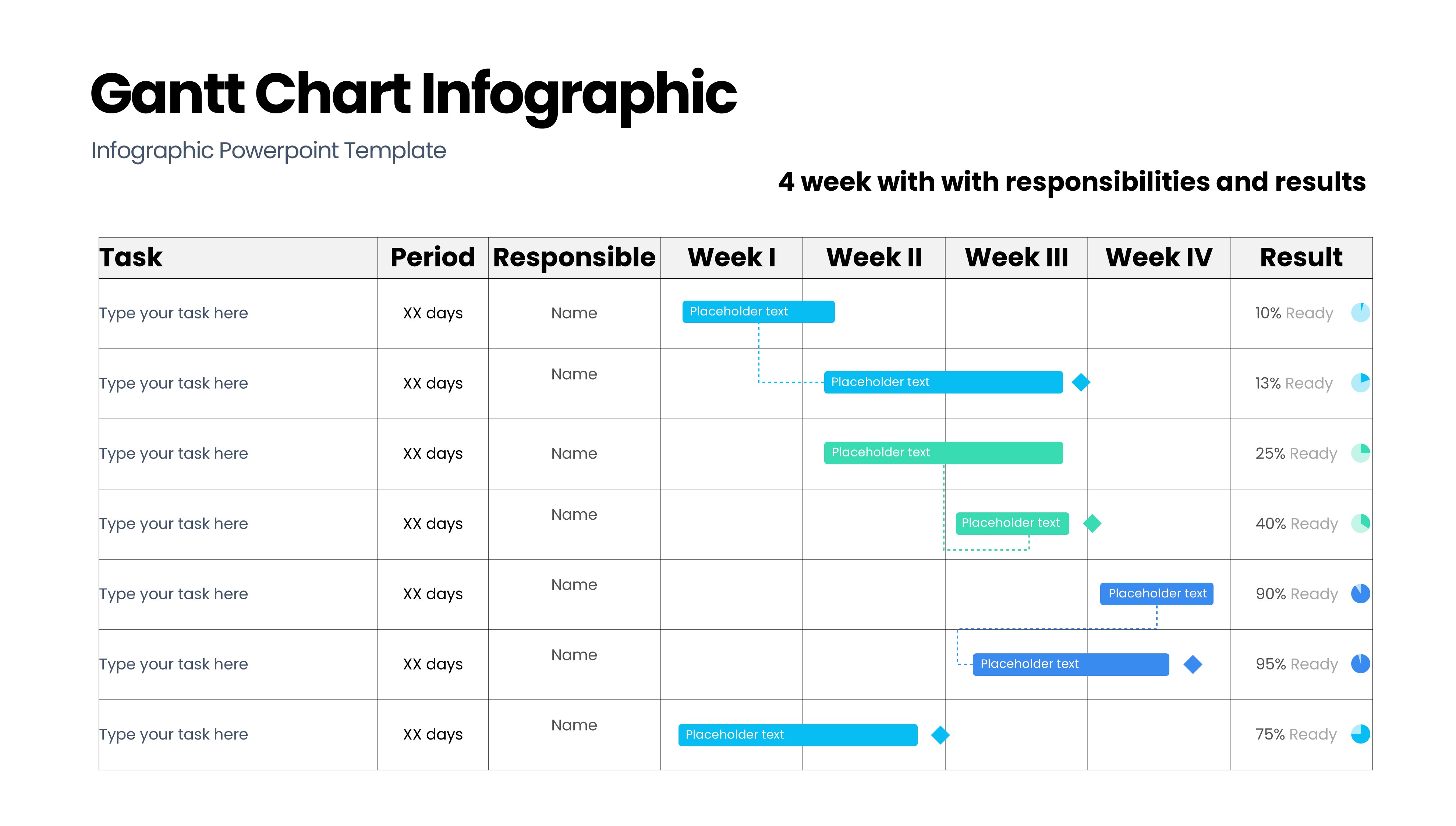 甘特图信息图示PPT模板