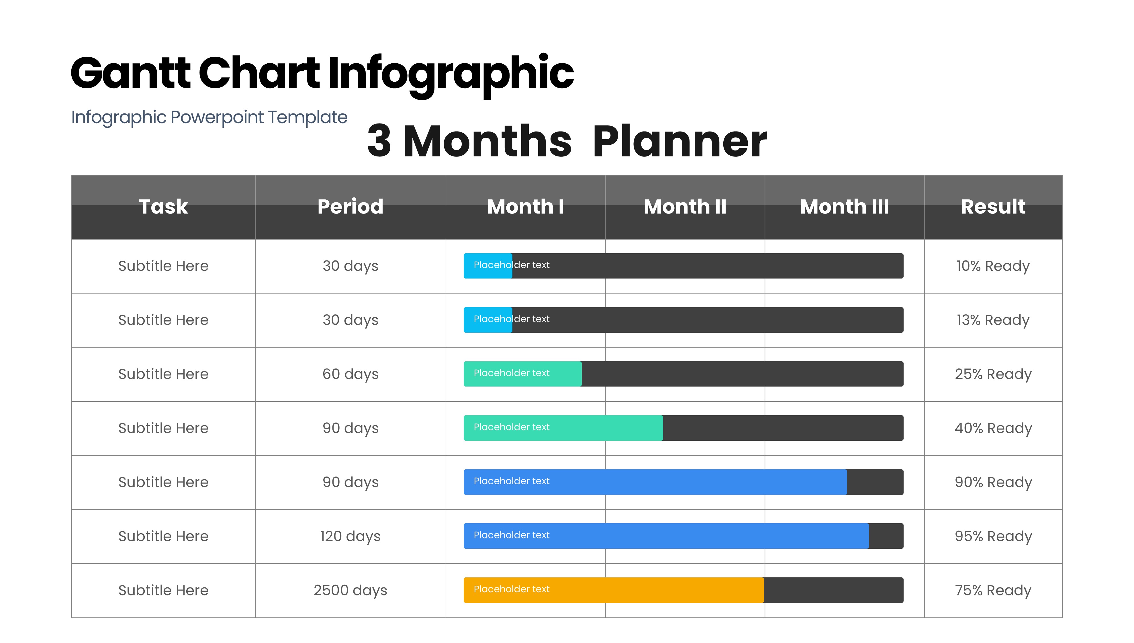 甘特图信息图示PPT模板