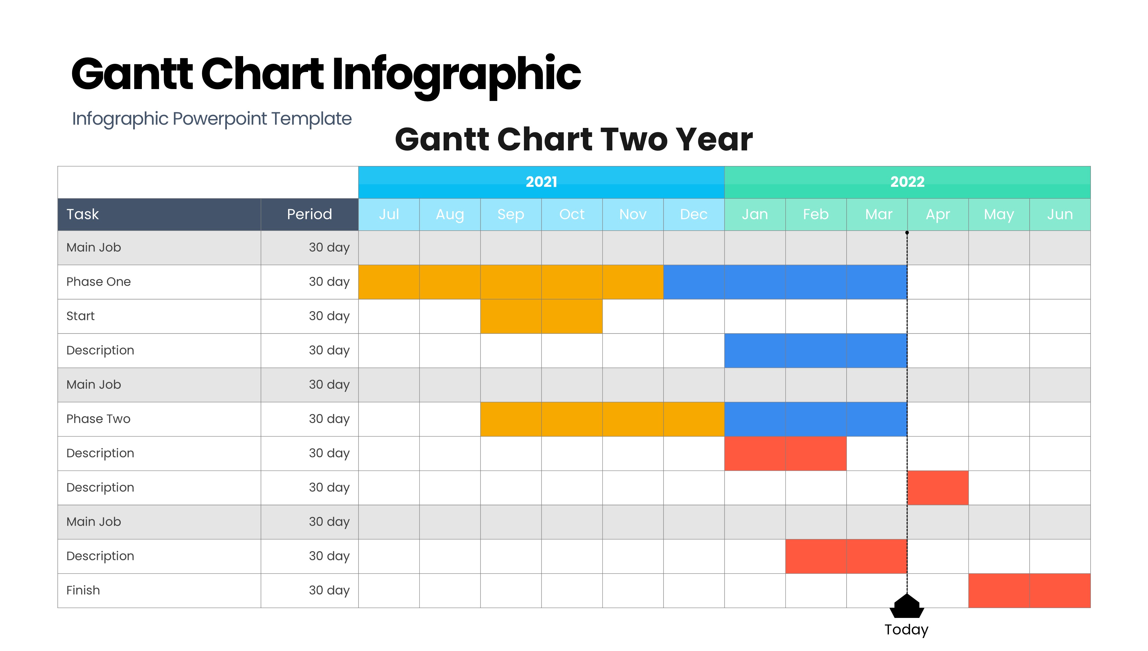甘特图信息图示PPT模板