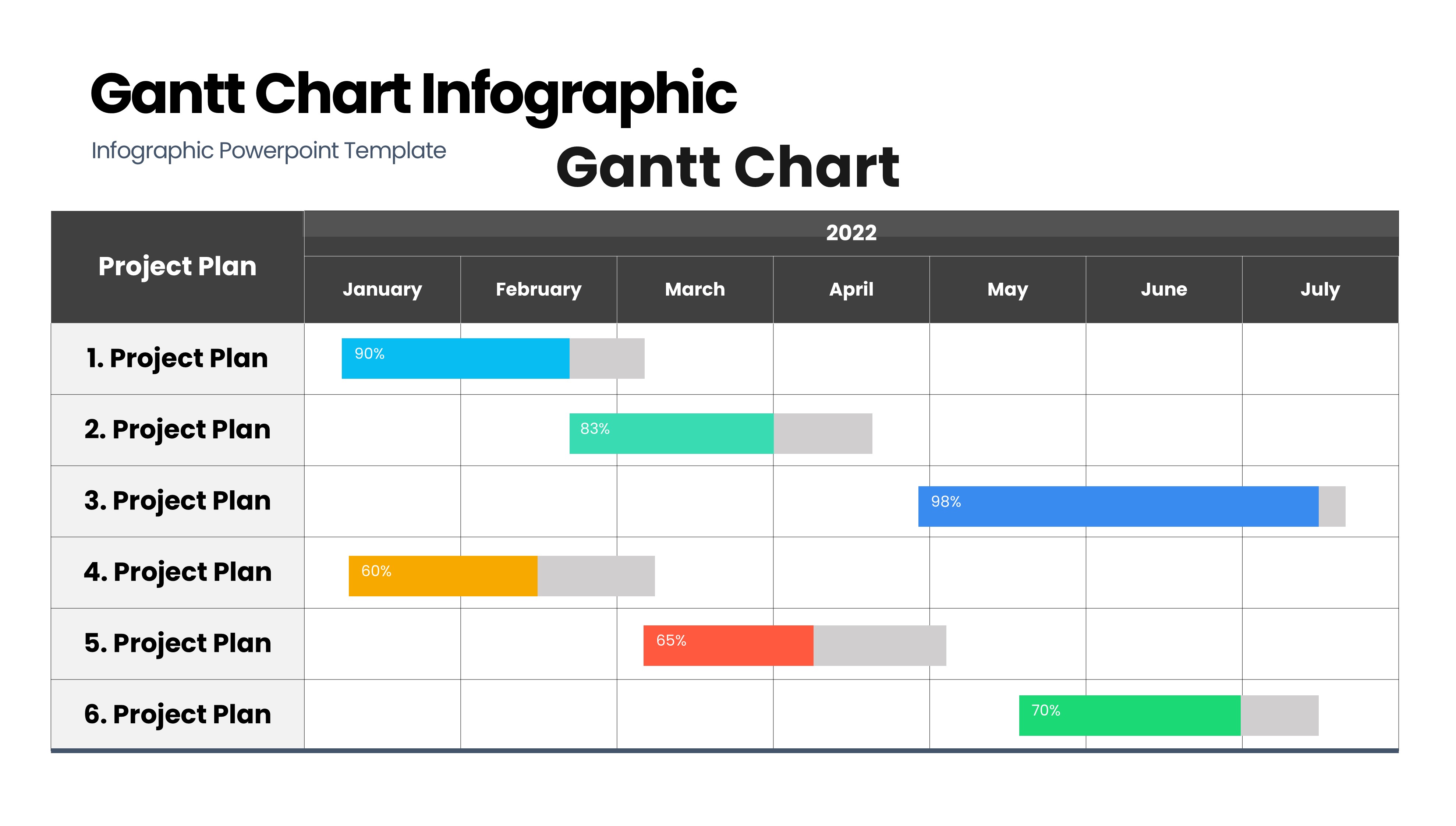 甘特图信息图示PPT模板
