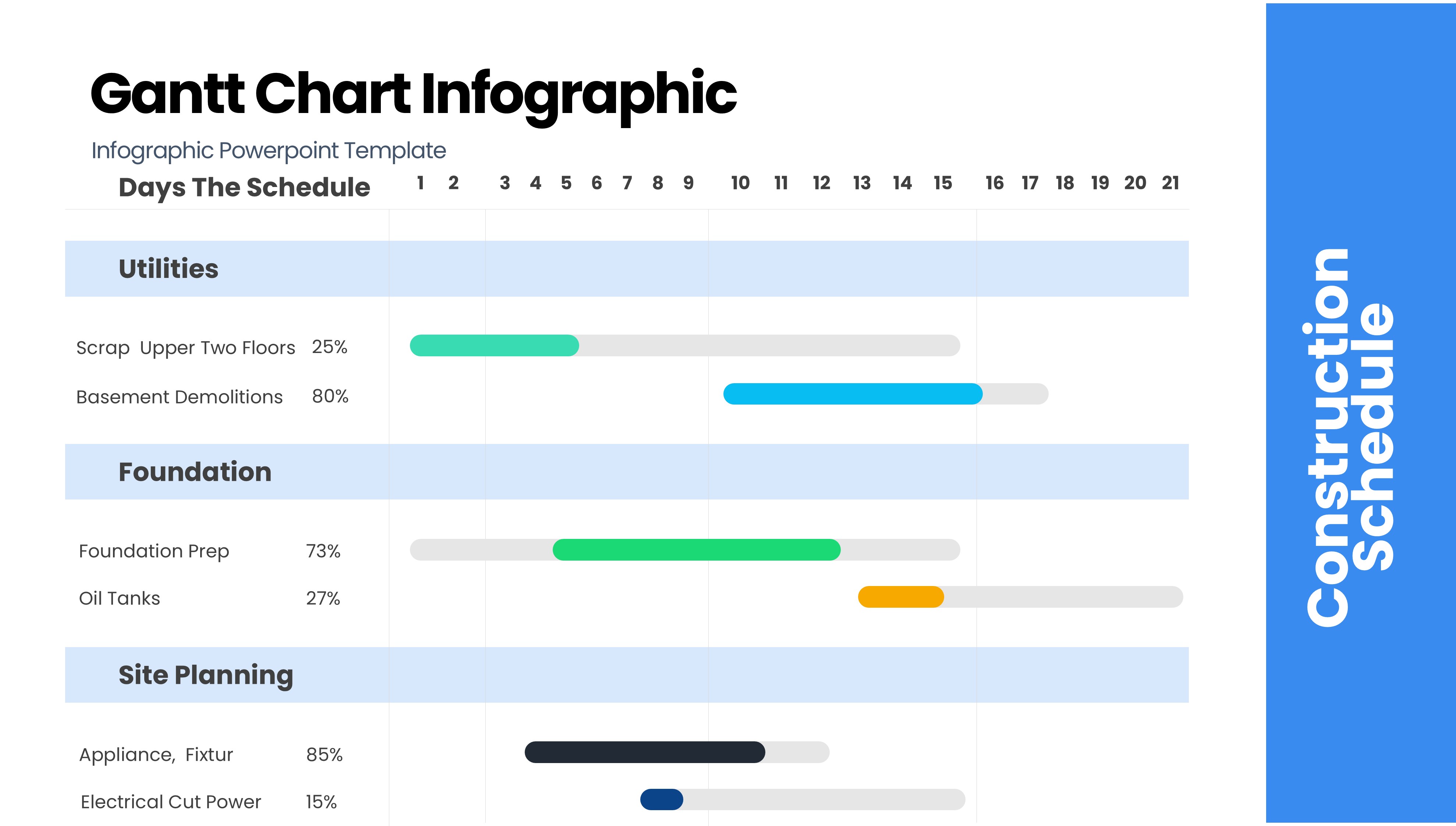 甘特图信息图示PPT模板