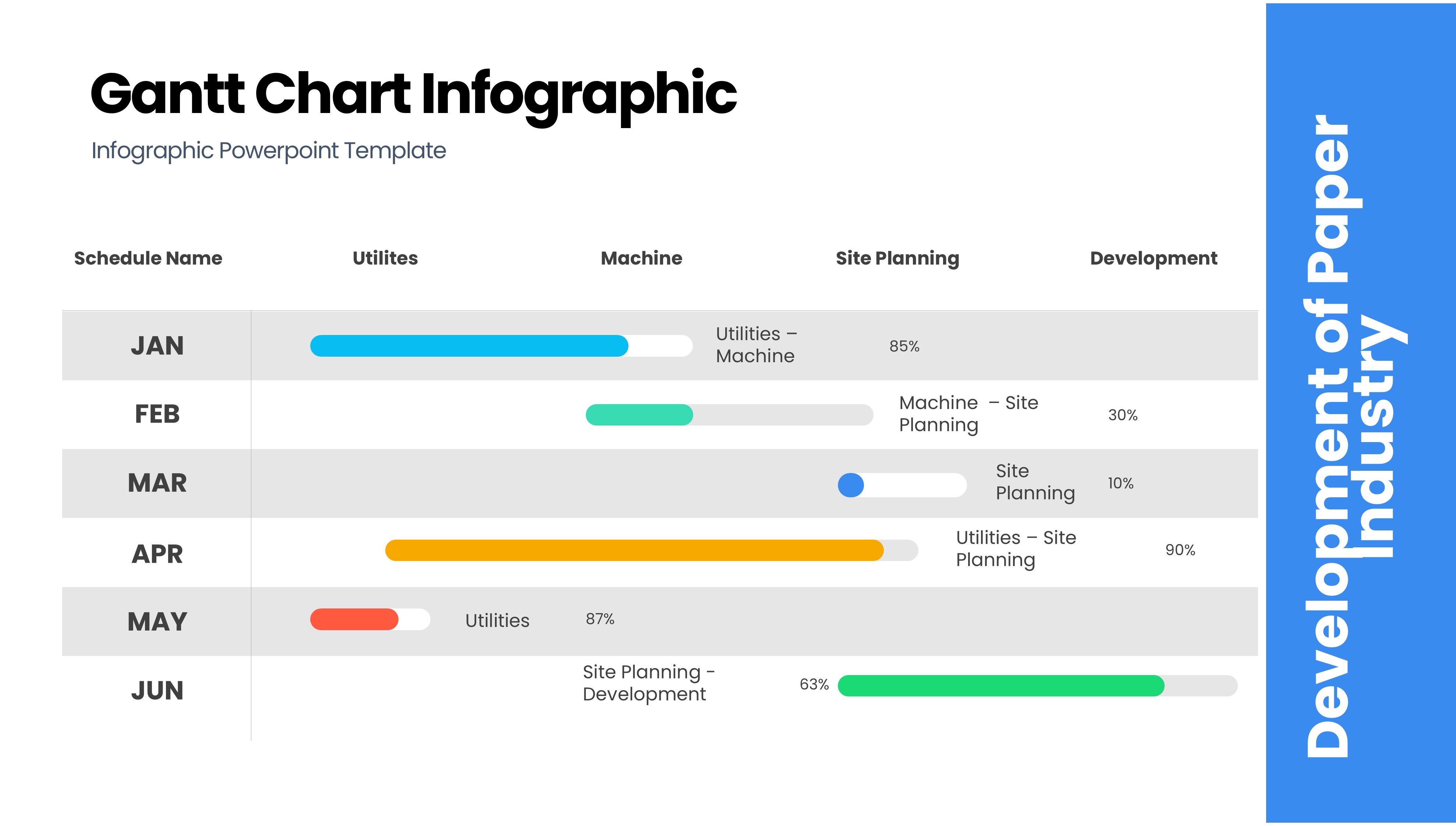 甘特图信息图示PPT模板