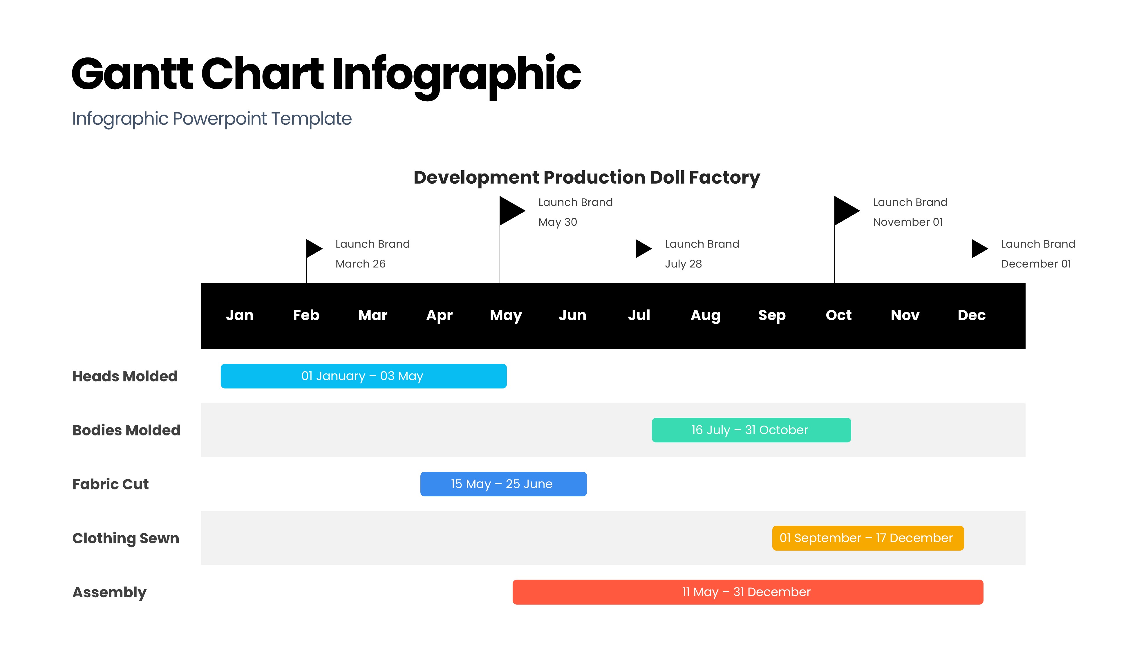 甘特图信息图示PPT模板
