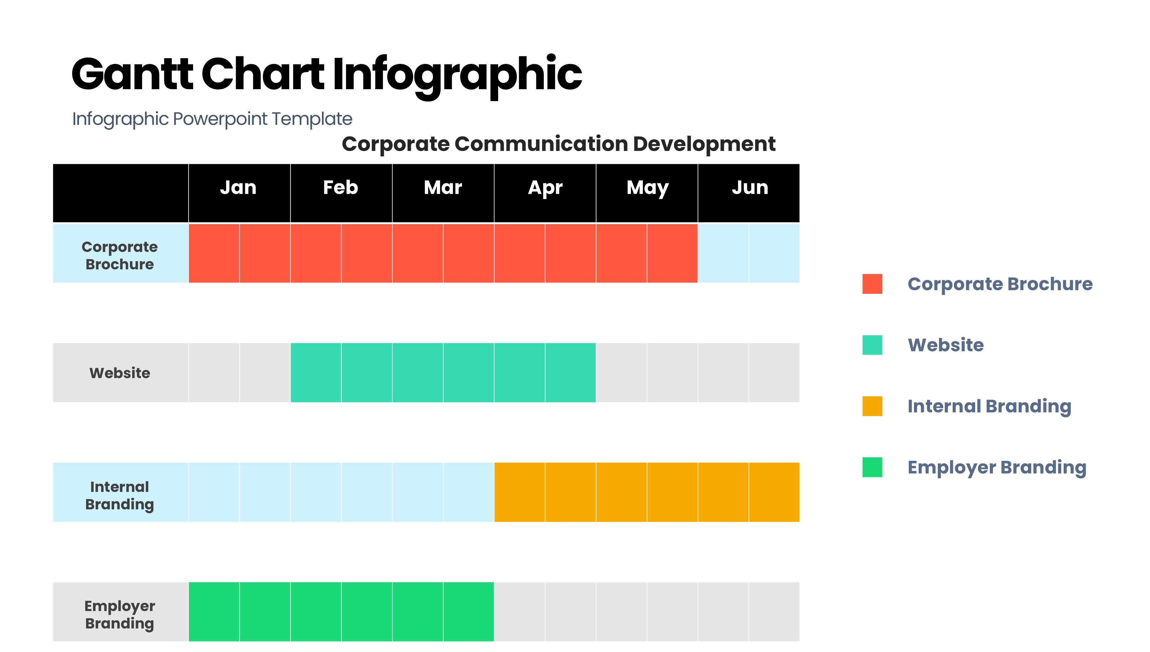 甘特图信息图示PPT模板