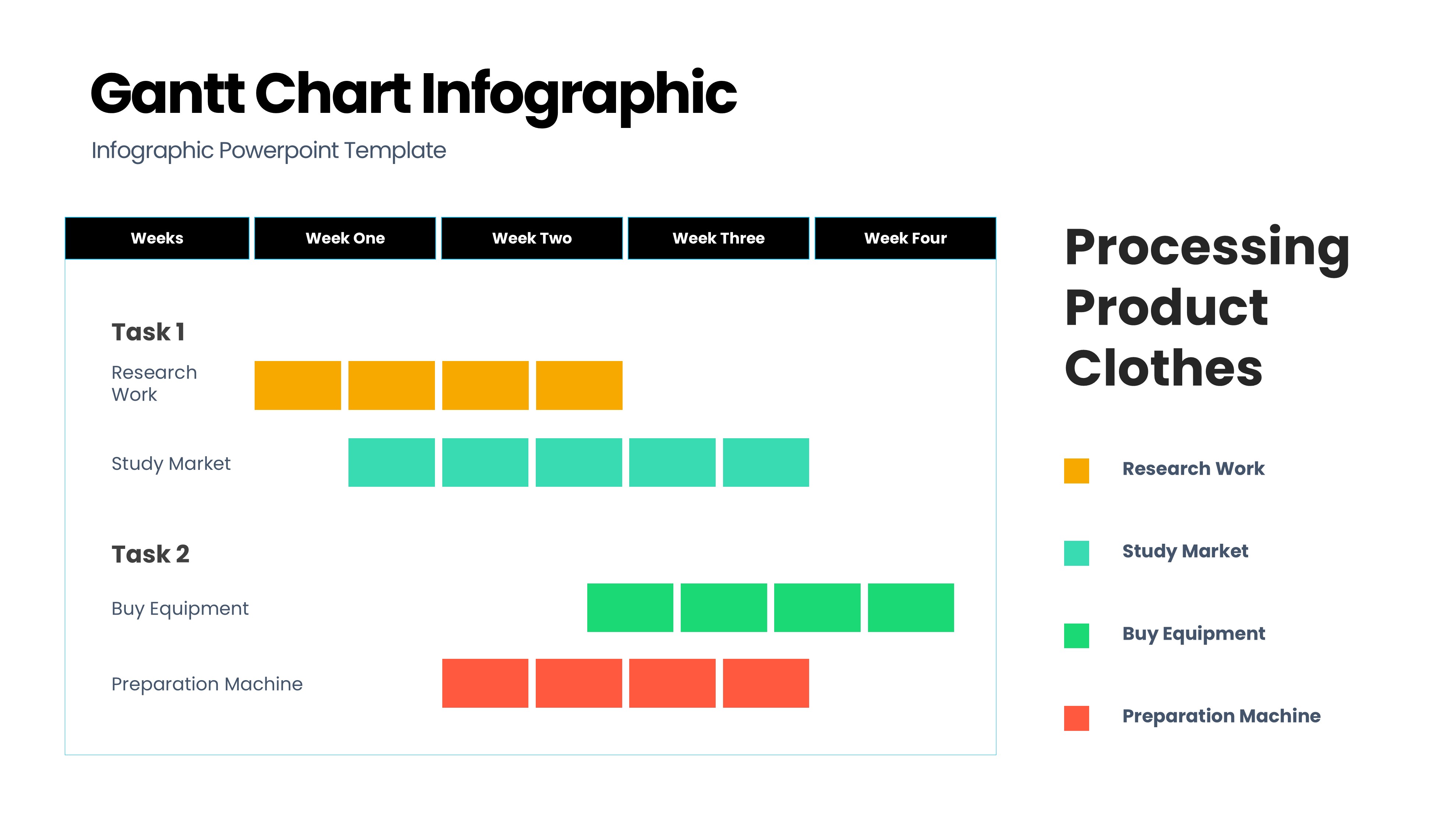 甘特图信息图示PPT模板