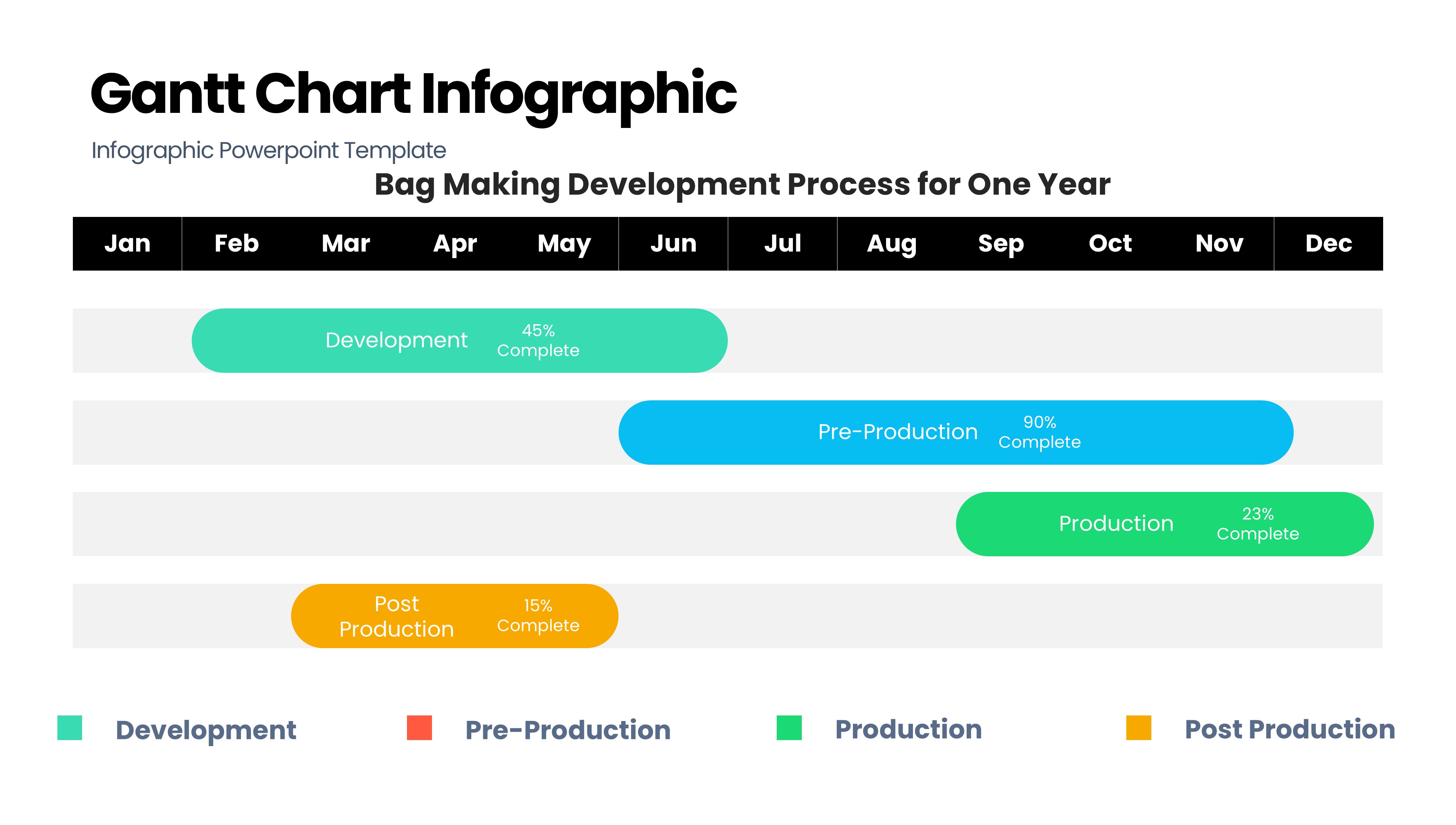 甘特图信息图示PPT模板