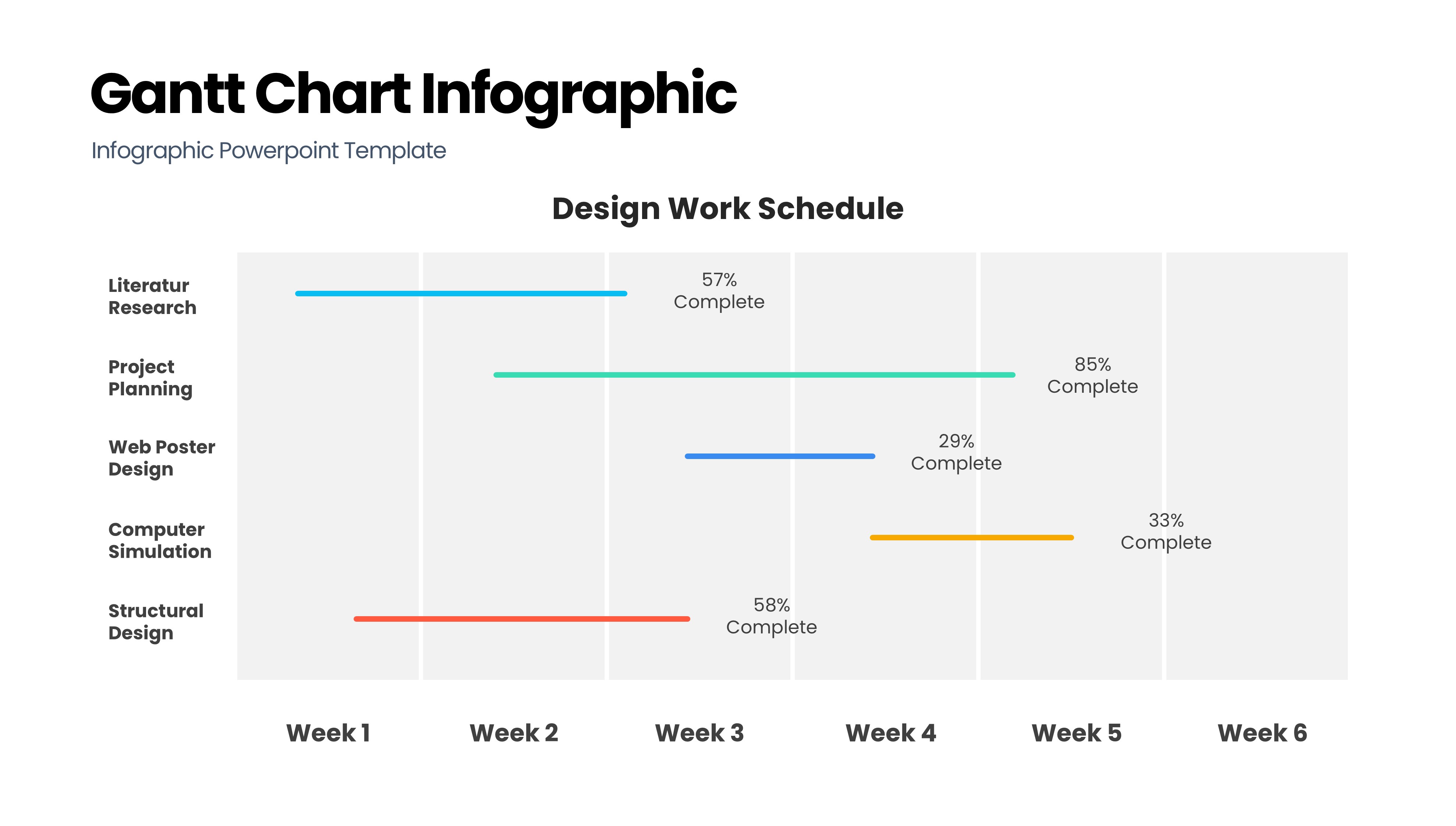 甘特图信息图示PPT模板