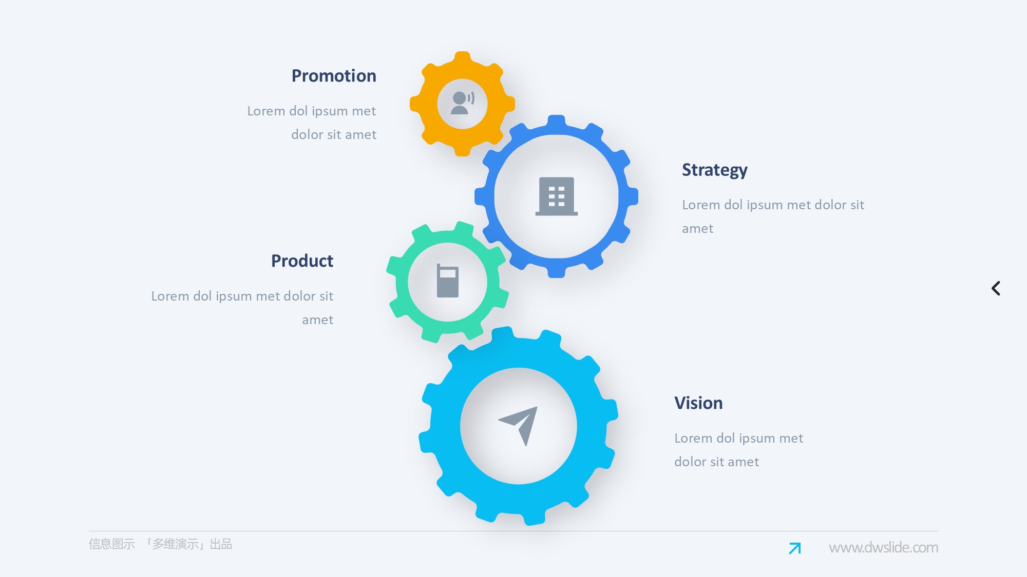 齿轮信息图示PPT模板