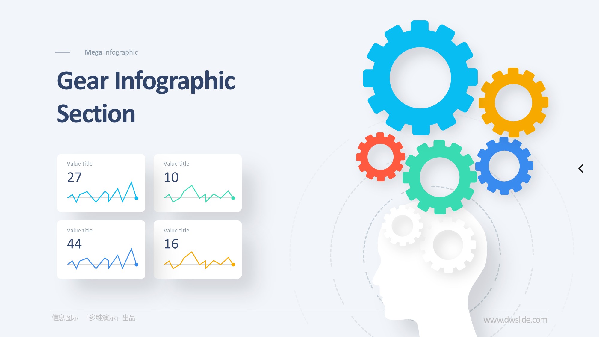 齿轮信息图示PPT模板
