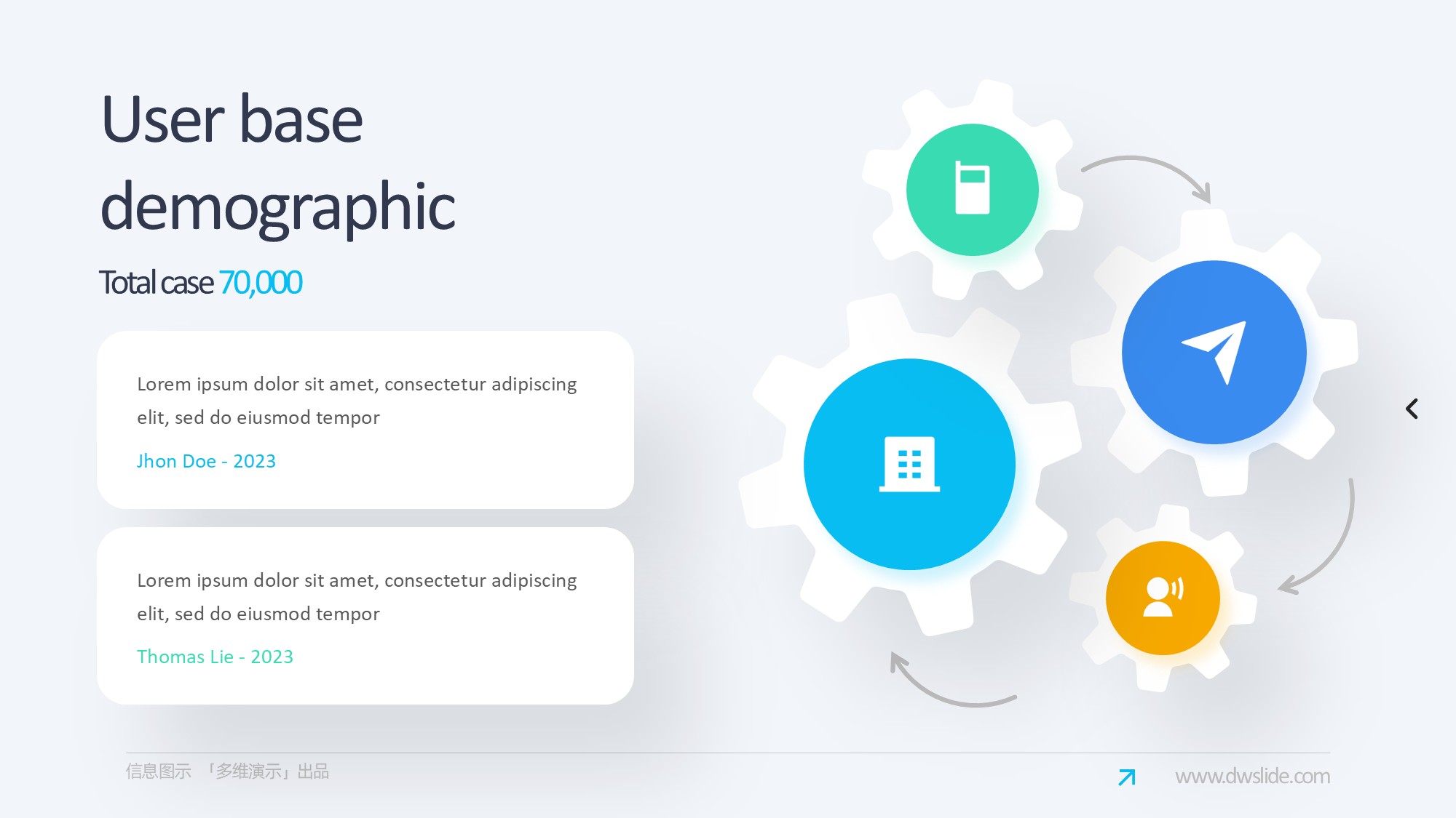 齿轮信息图示PPT模板