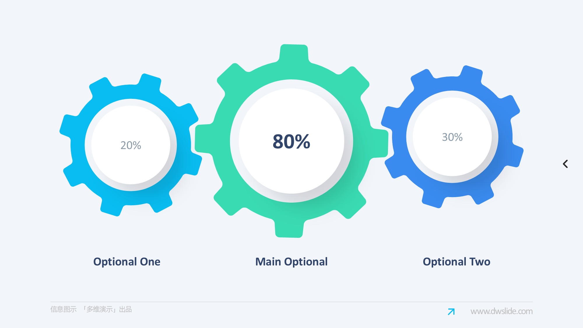 齿轮信息图示PPT模板