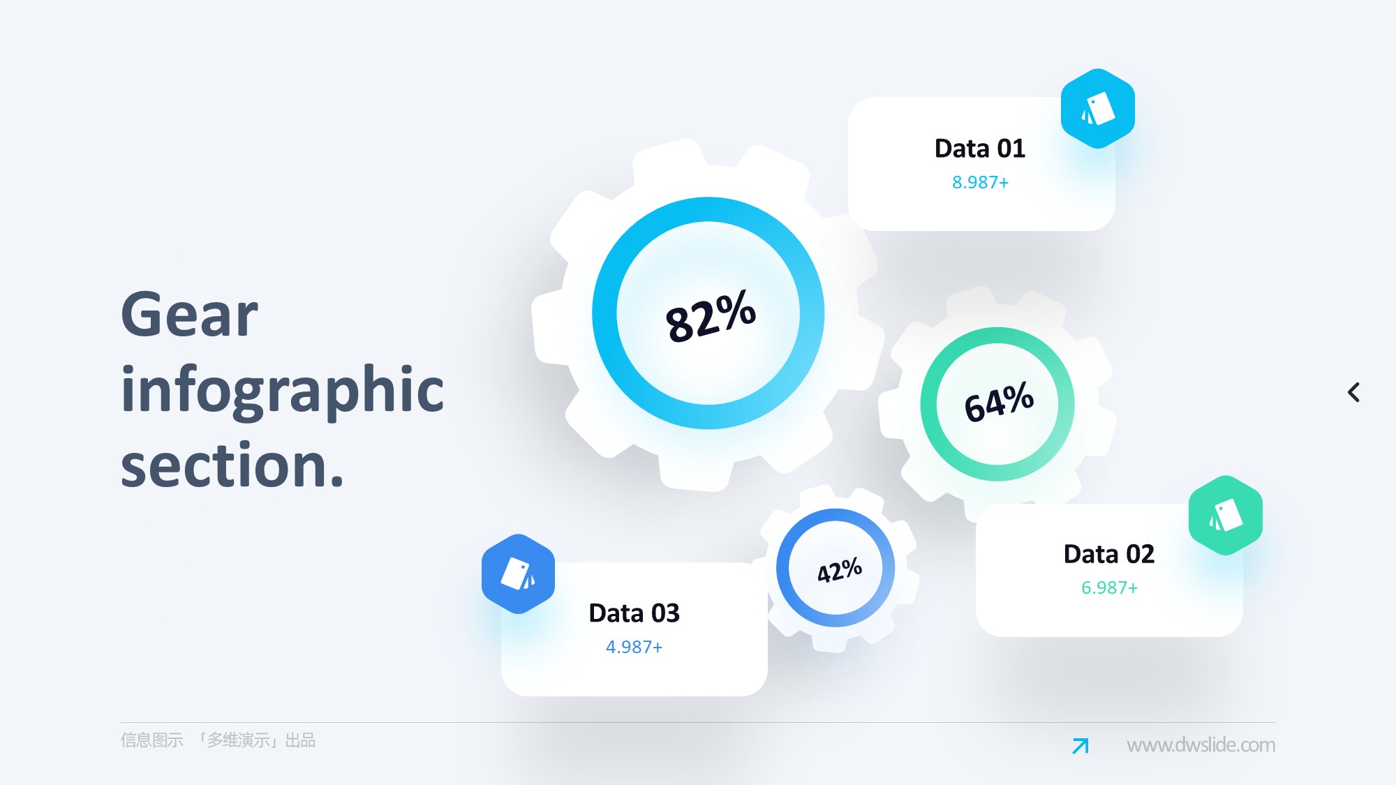 齿轮信息图示PPT模板