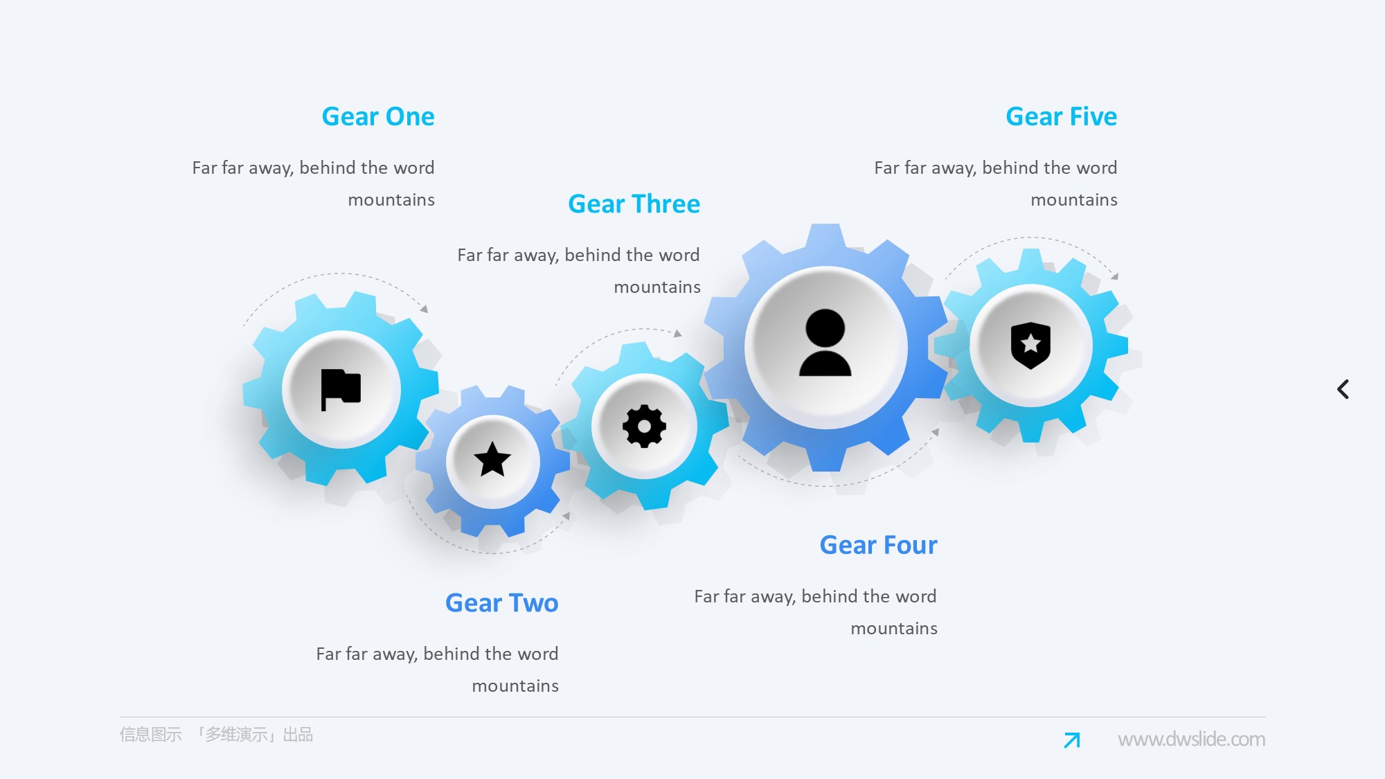 齿轮信息图示PPT模板