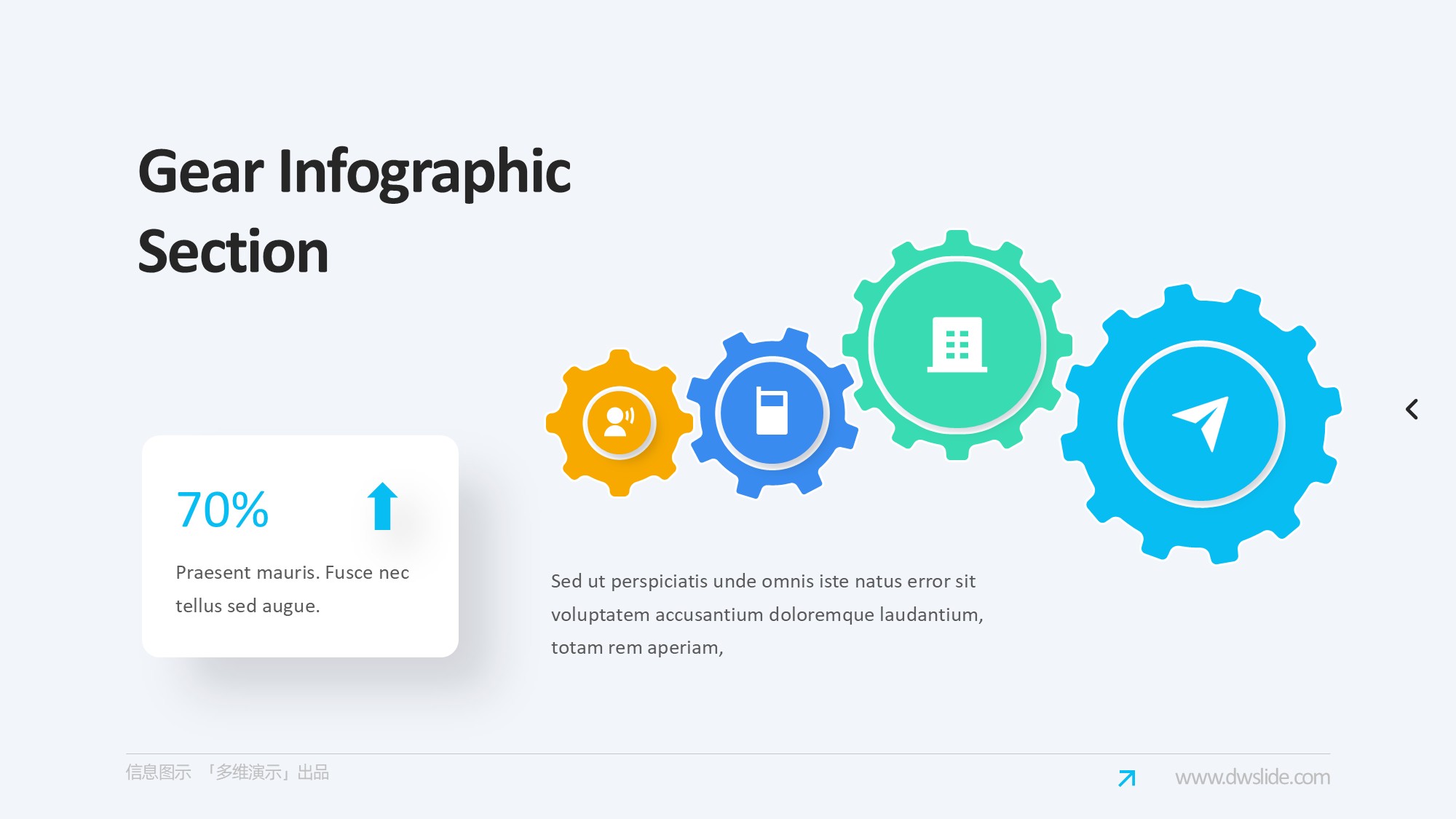 齿轮信息图示PPT模板