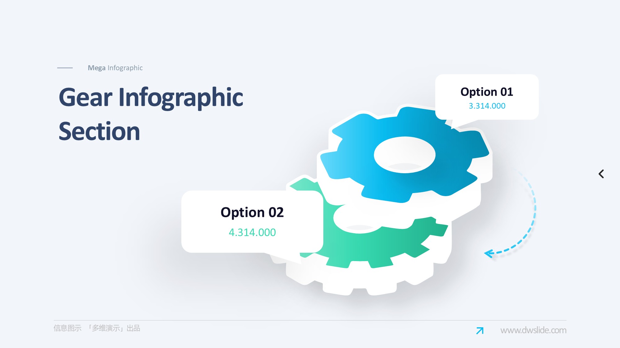 齿轮信息图示PPT模板