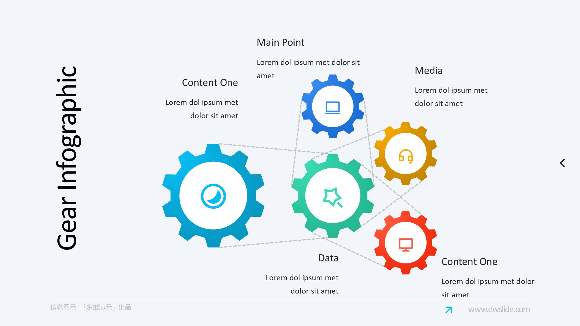 齿轮信息图示PPT模板
