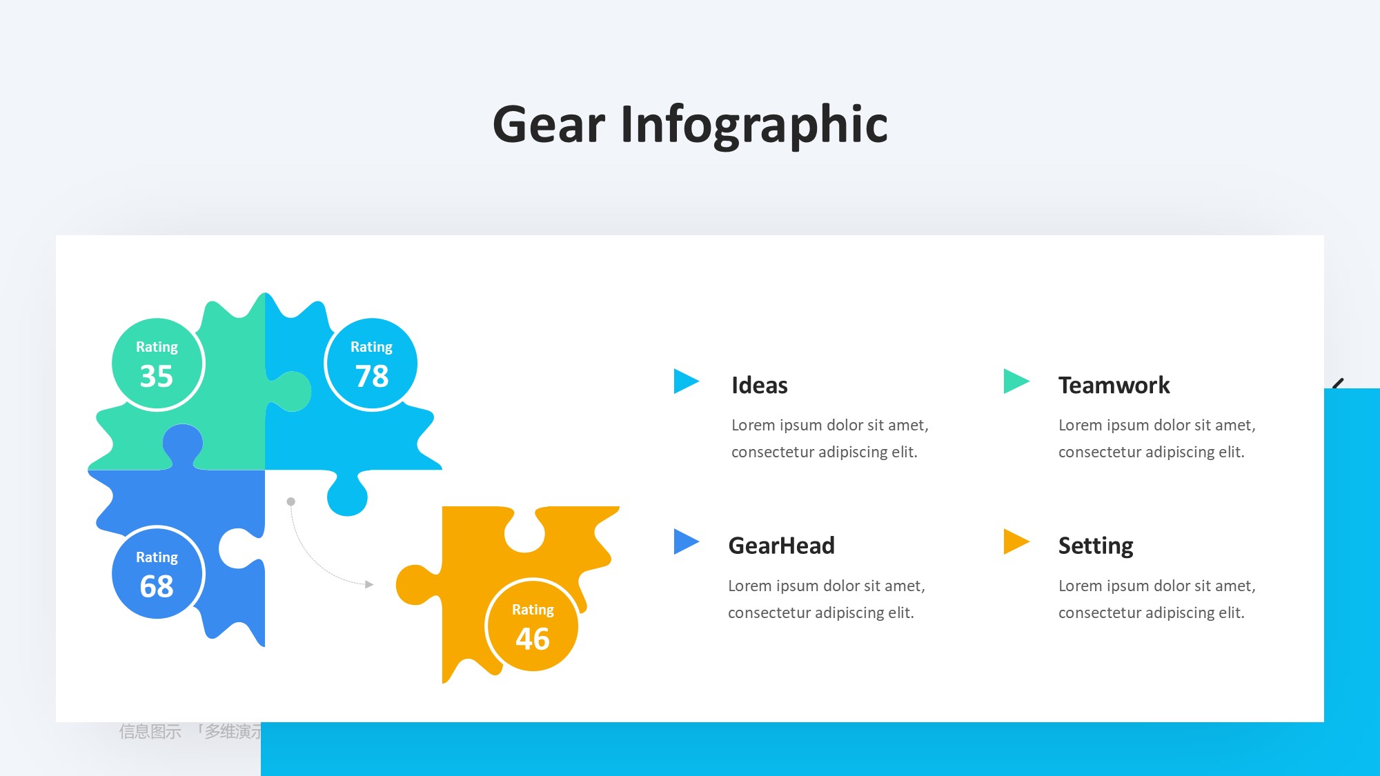 齿轮信息图示PPT模板