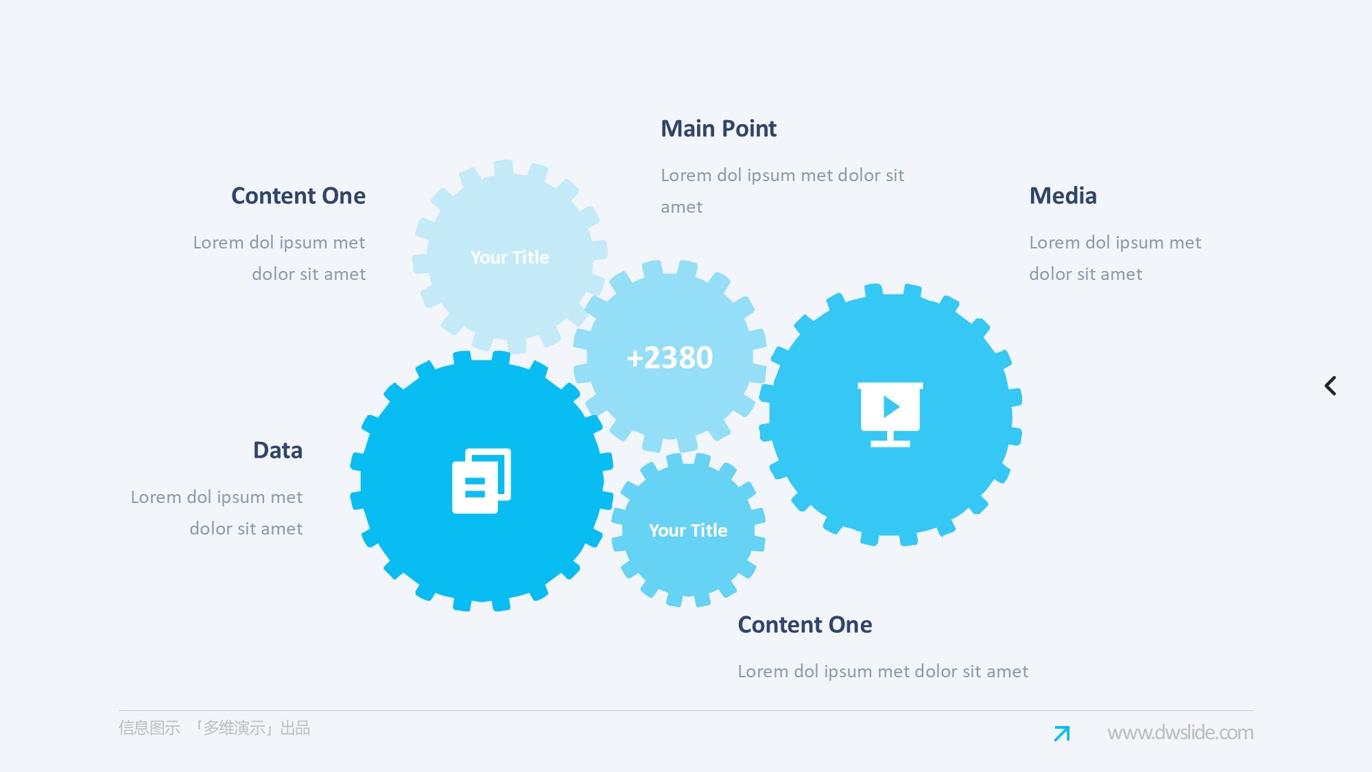 齿轮信息图示PPT模板