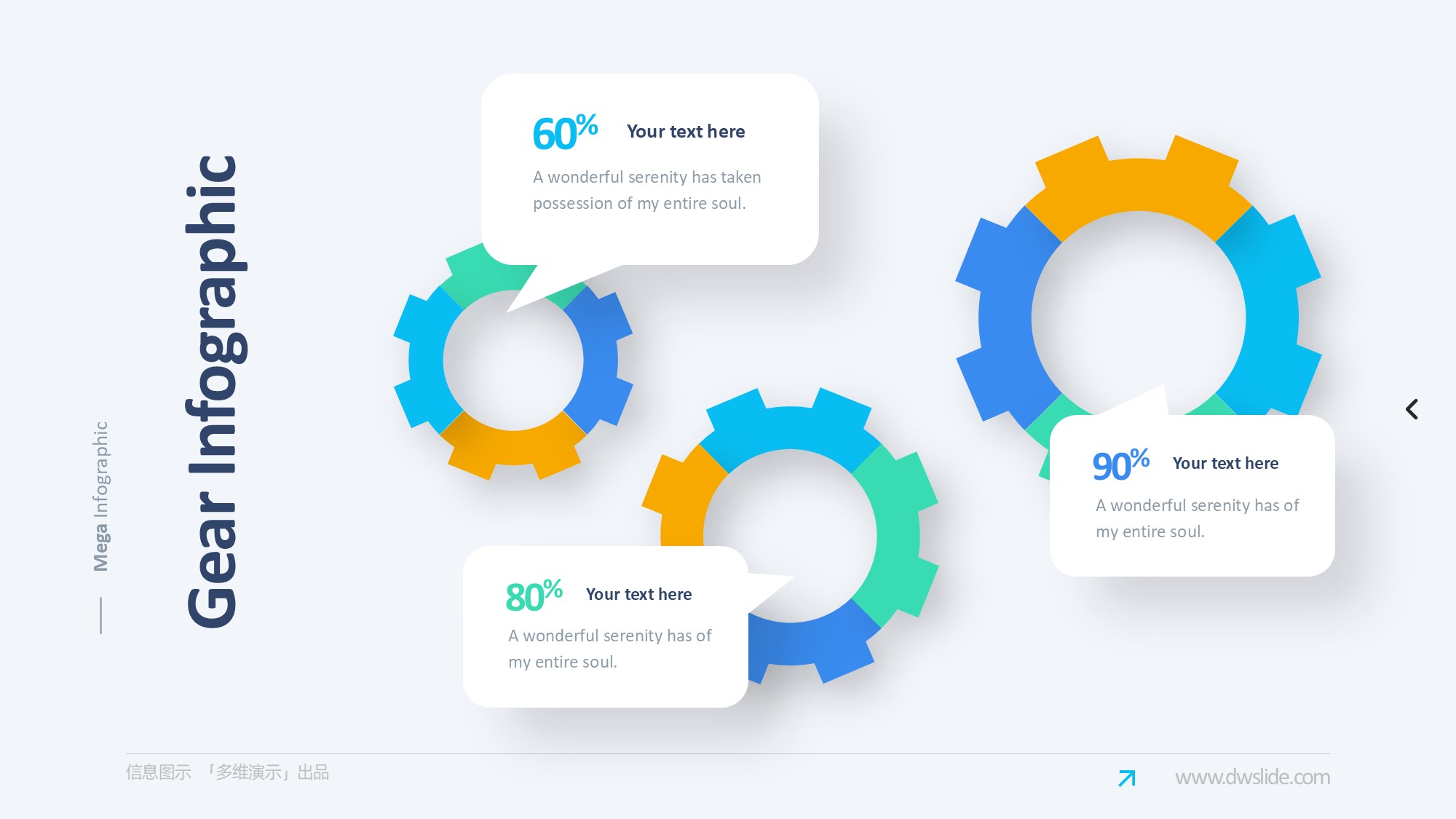 齿轮信息图示PPT模板
