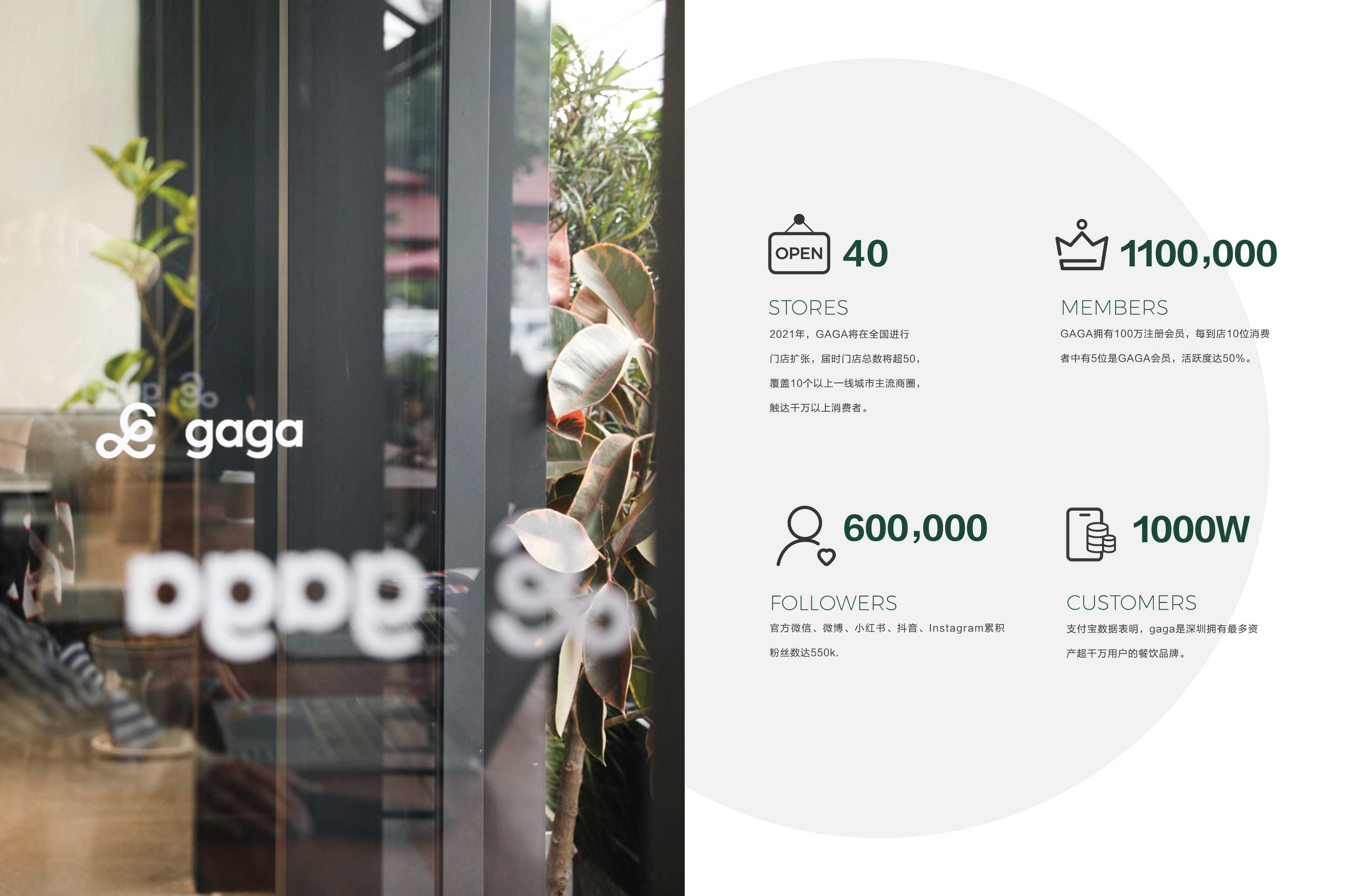 2022gaga餐饮品牌手册.pdf