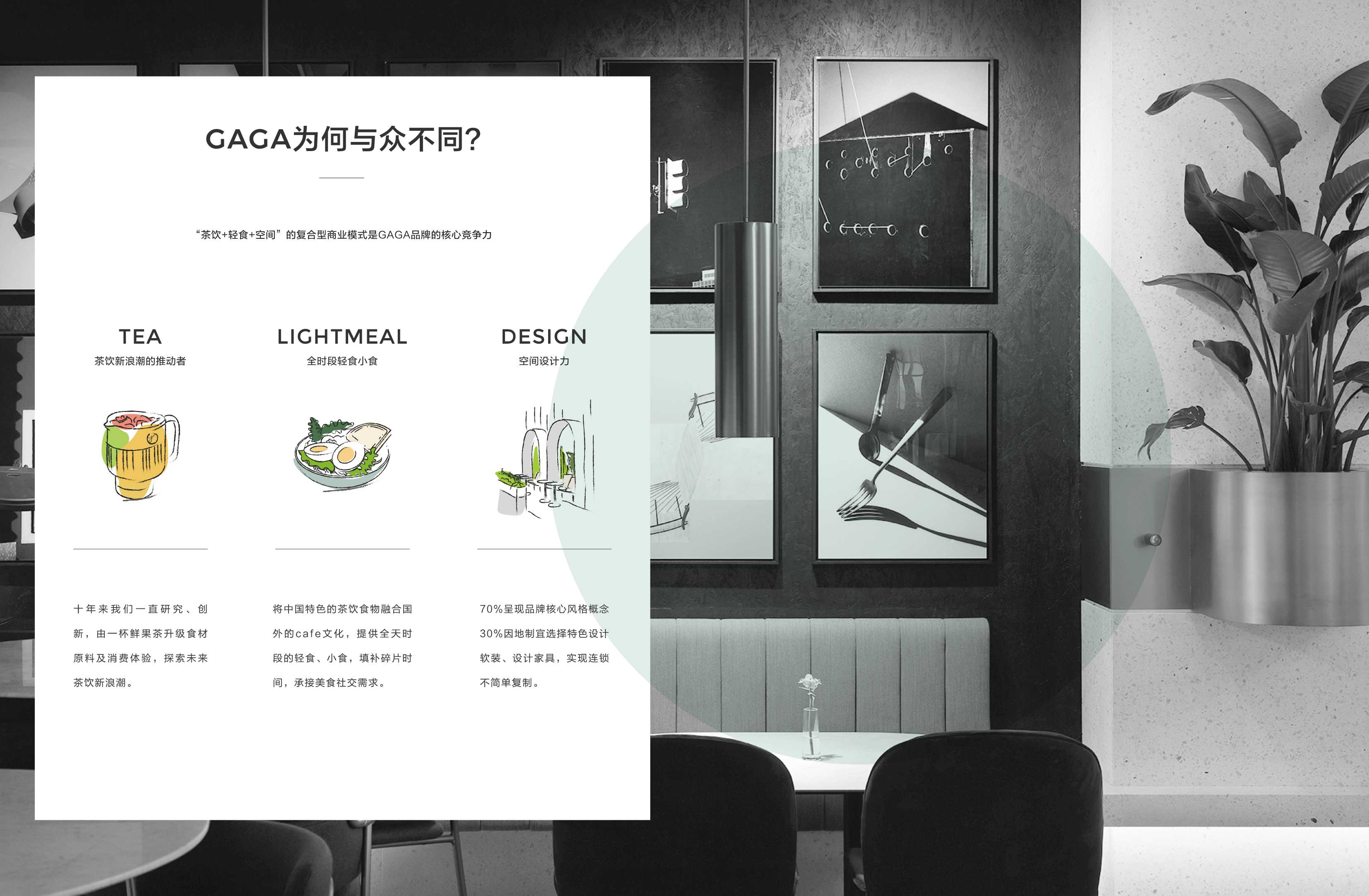 2022gaga餐饮品牌手册.pdf