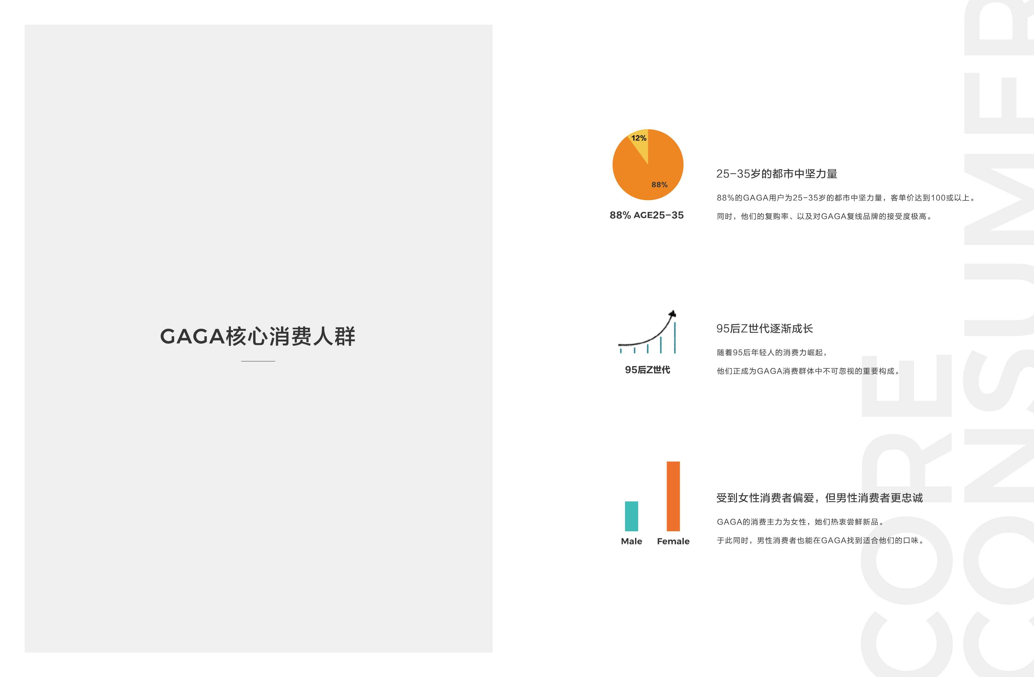 2022gaga餐饮品牌手册.pdf