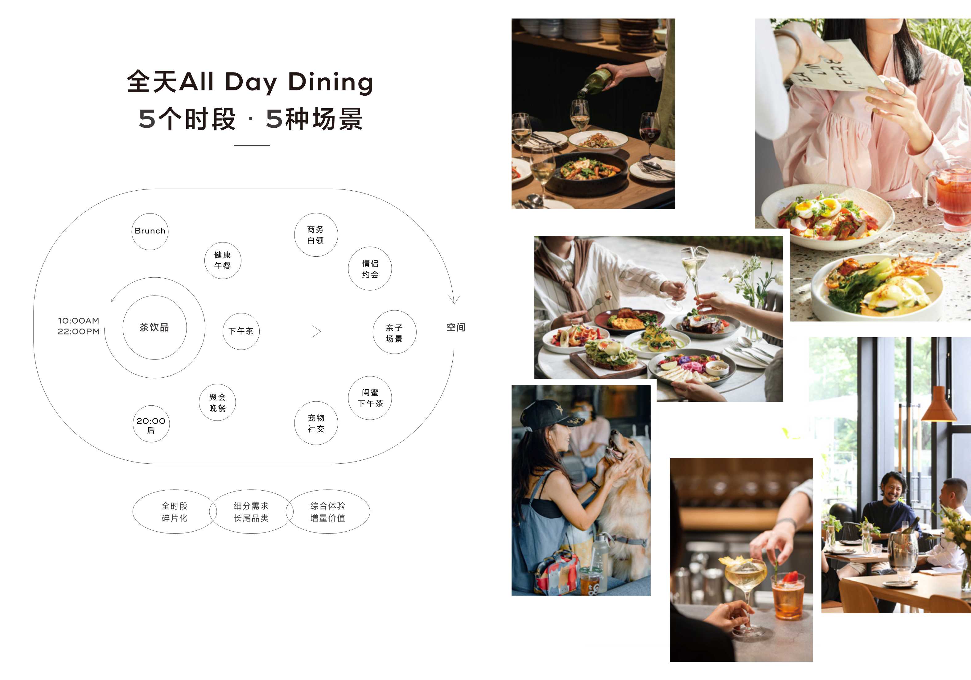 gaga鲜语品牌手册.pdf