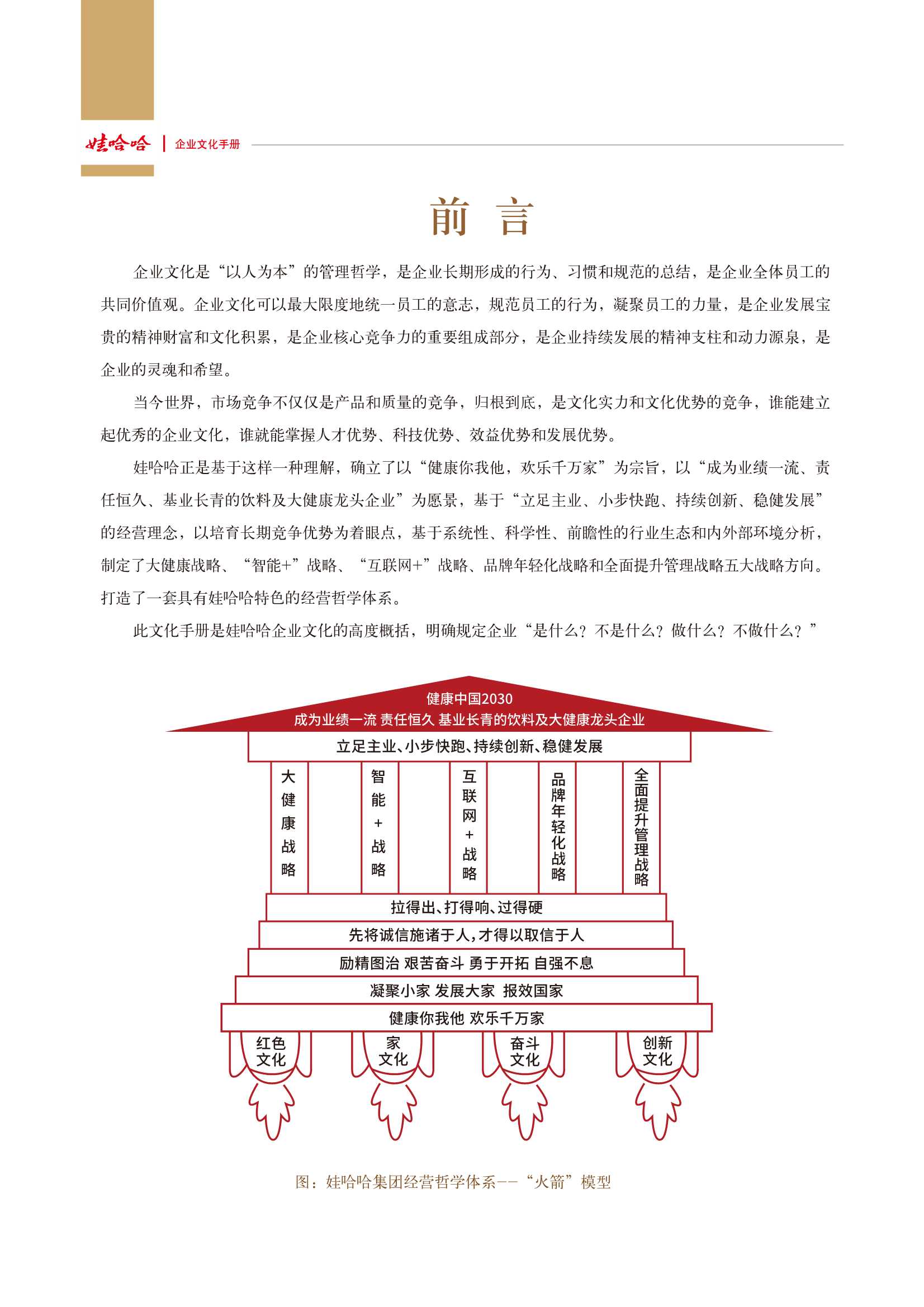 娃哈哈：娃哈哈集团企业文化手册.pdf