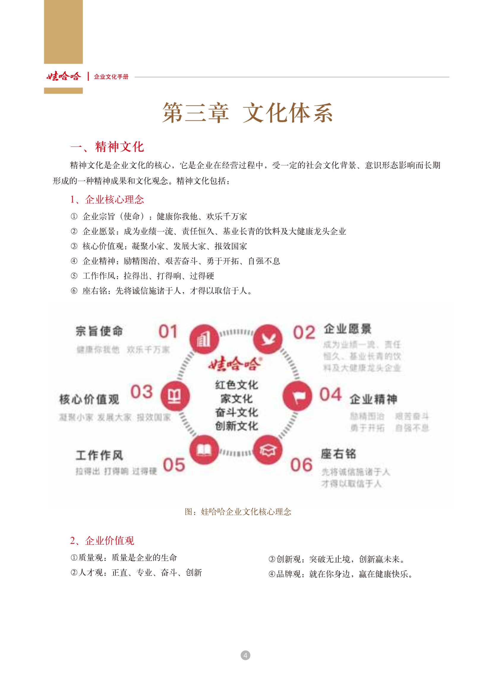 娃哈哈：娃哈哈集团企业文化手册.pdf