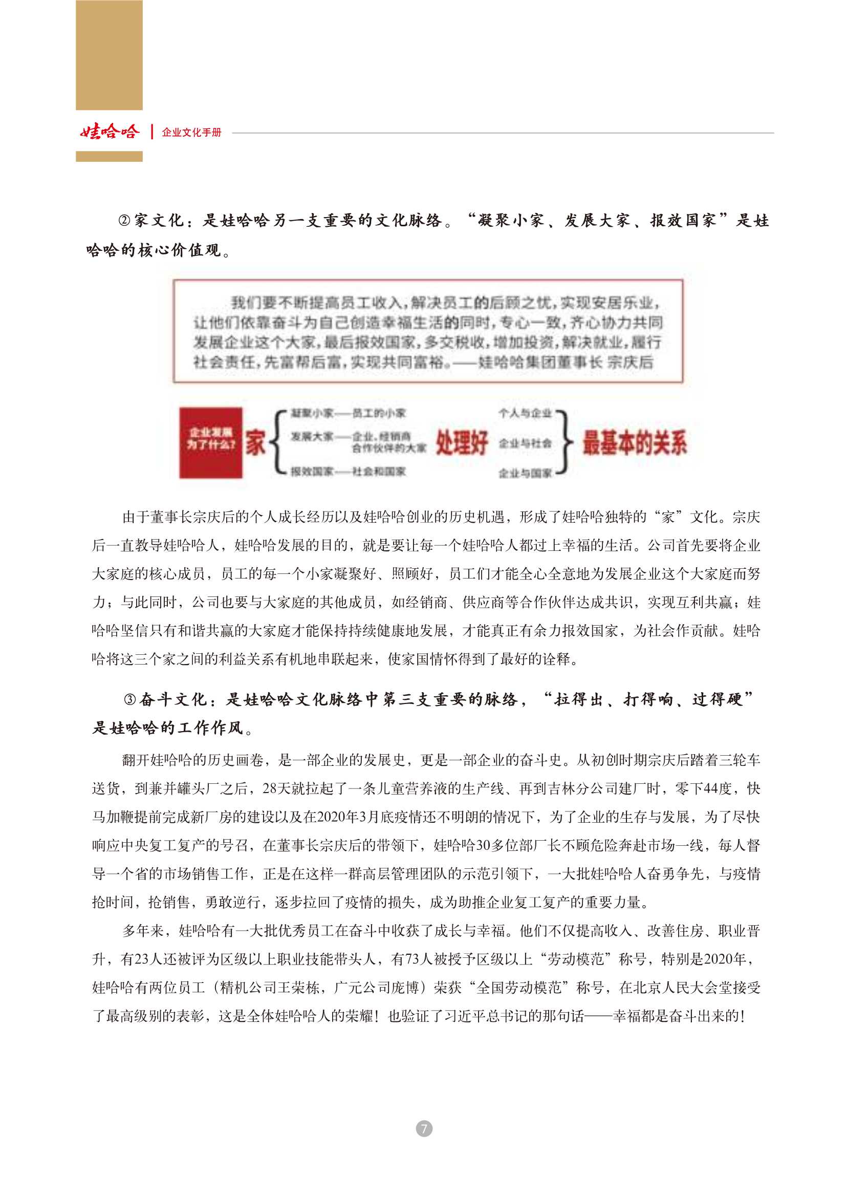娃哈哈：娃哈哈集团企业文化手册.pdf