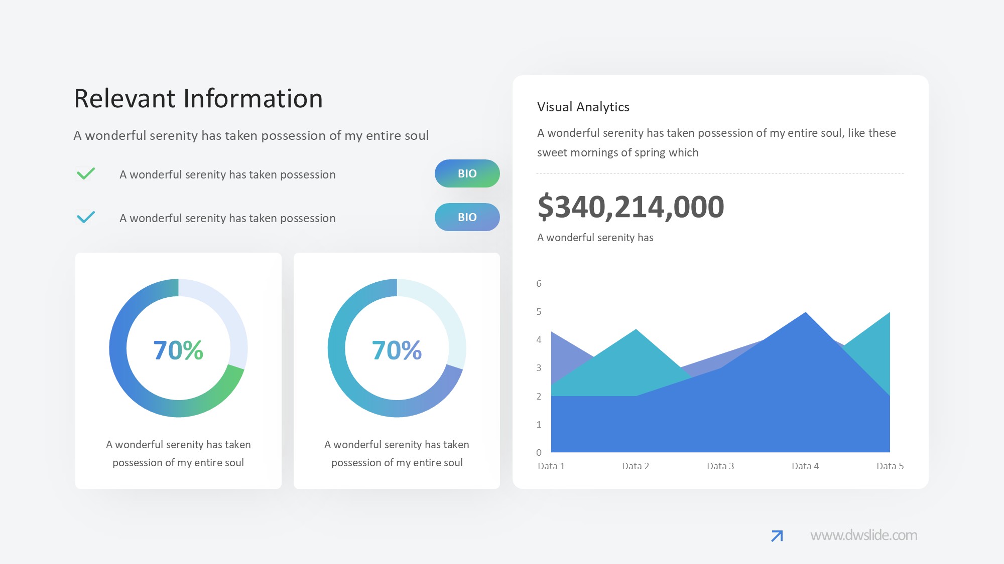 KPI仪表盘图表图示PPT模板