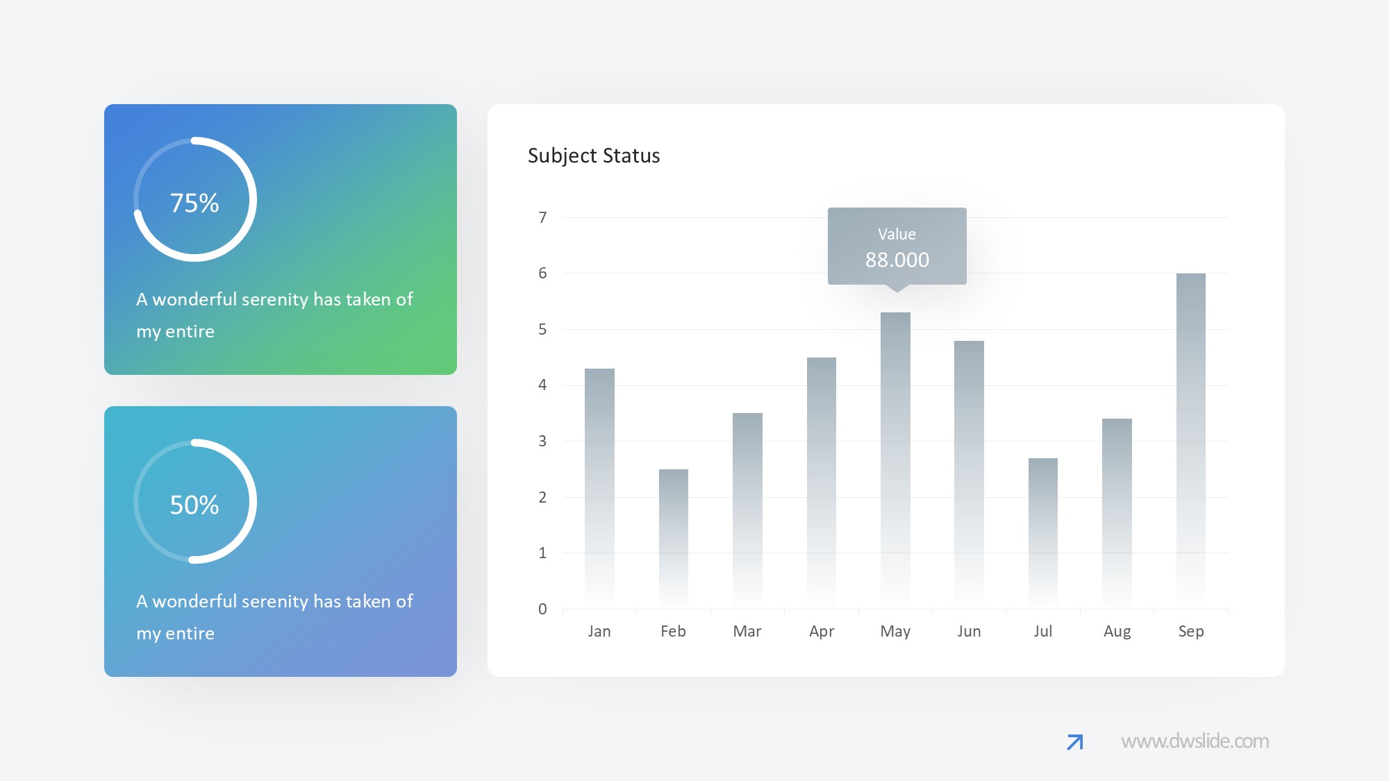 KPI仪表盘图表图示PPT模板