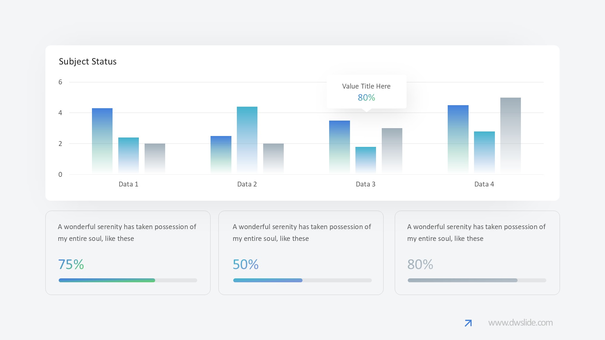 KPI仪表盘图表图示PPT模板