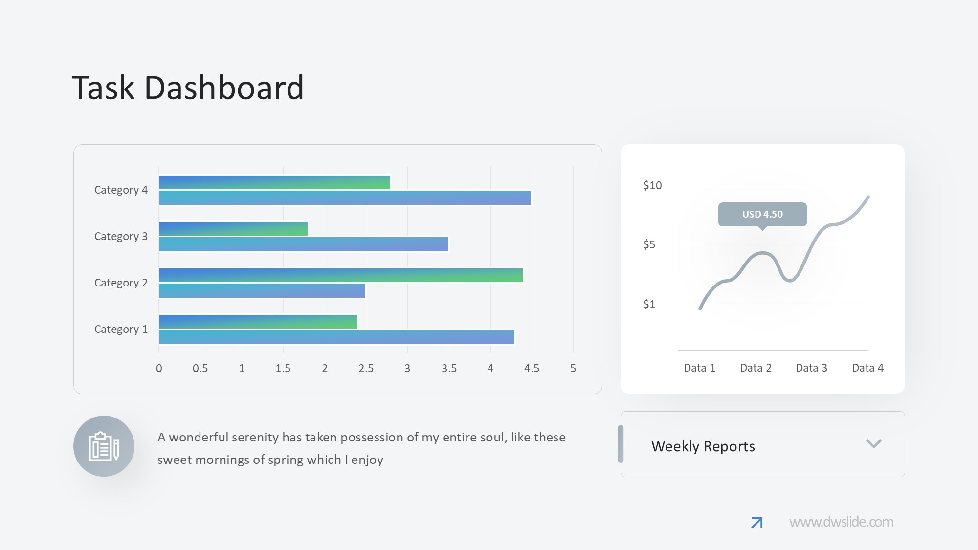 KPI仪表盘图表图示PPT模板