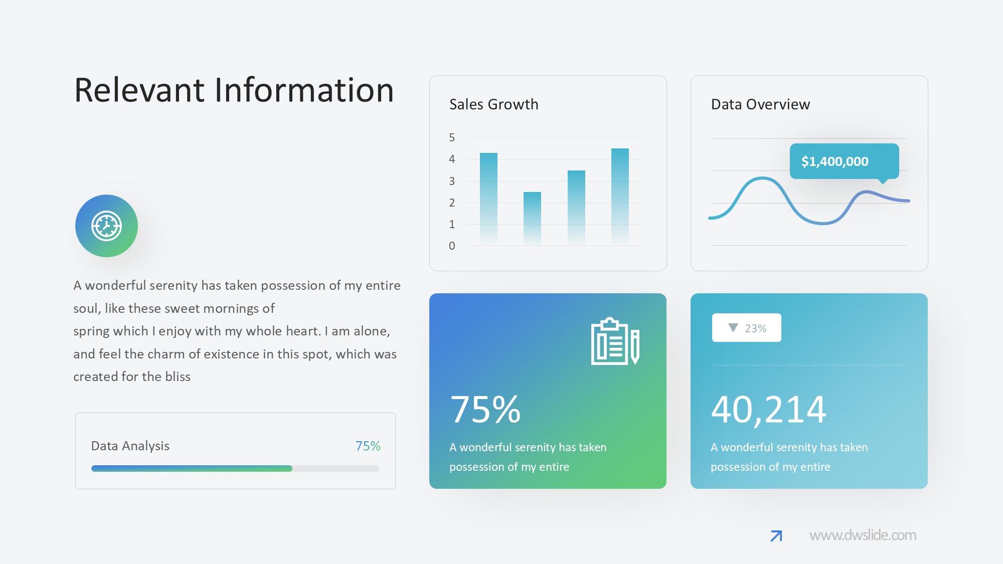 KPI仪表盘图表图示PPT模板