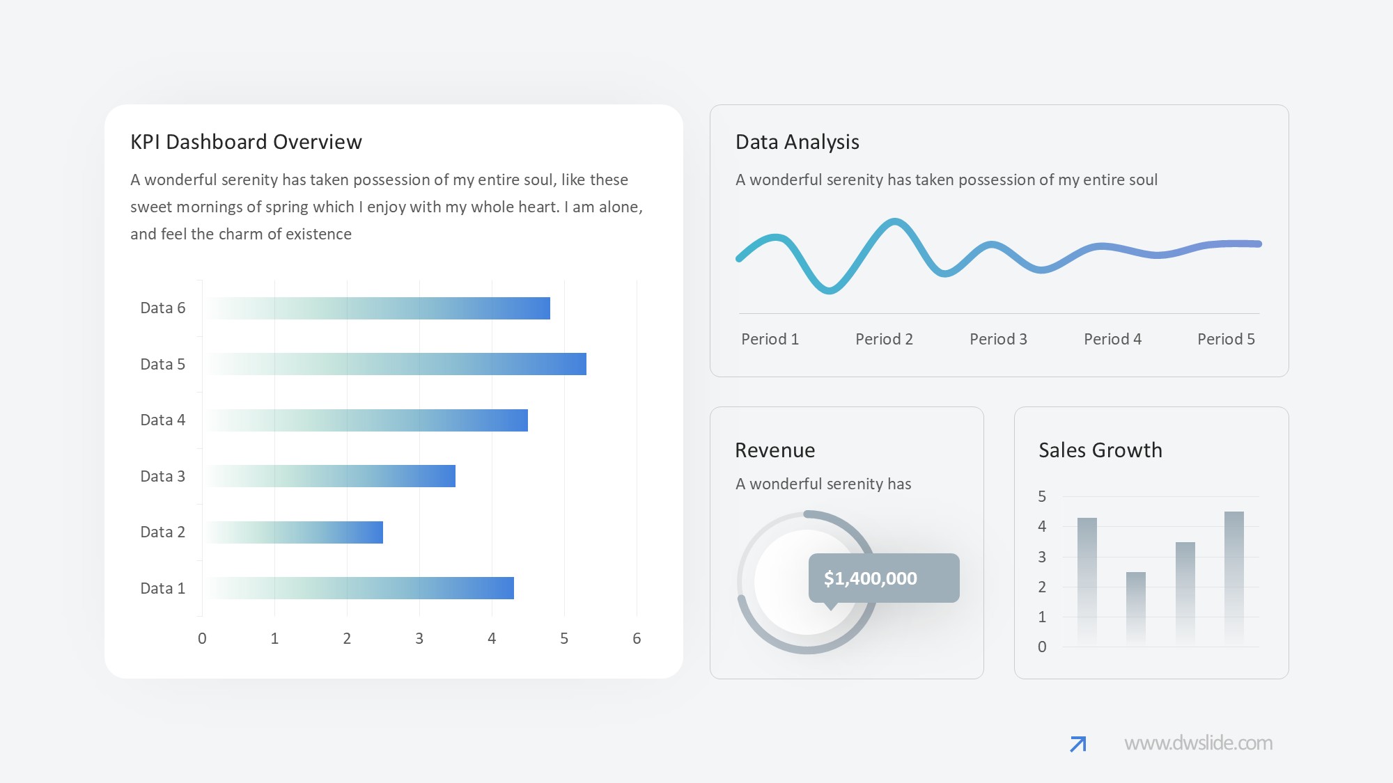 KPI仪表盘图表图示PPT模板