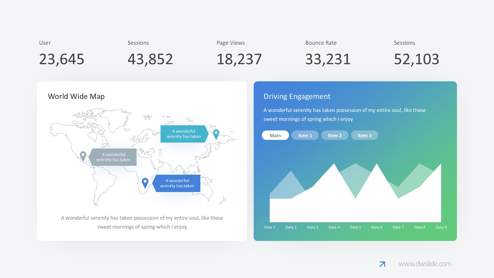 KPI仪表盘图表图示PPT模板