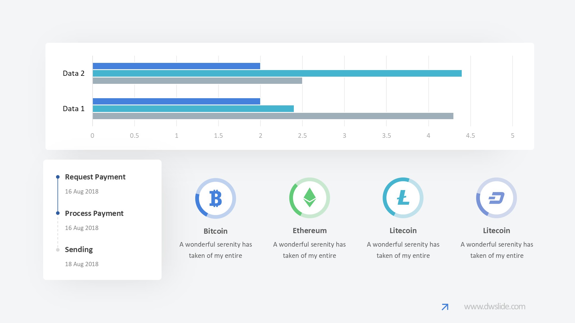 KPI仪表盘图表图示PPT模板