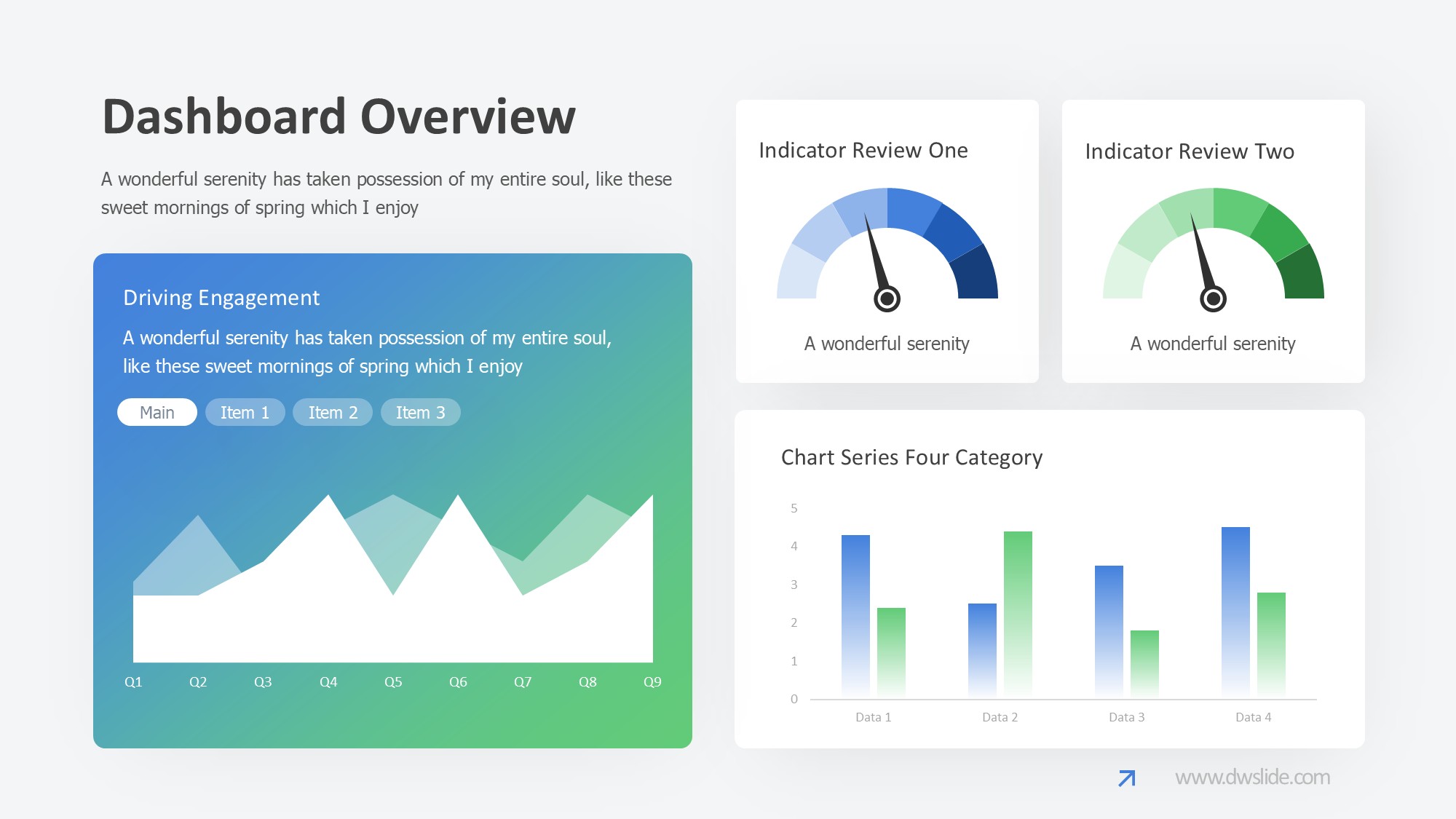 KPI仪表盘图表图示PPT模板