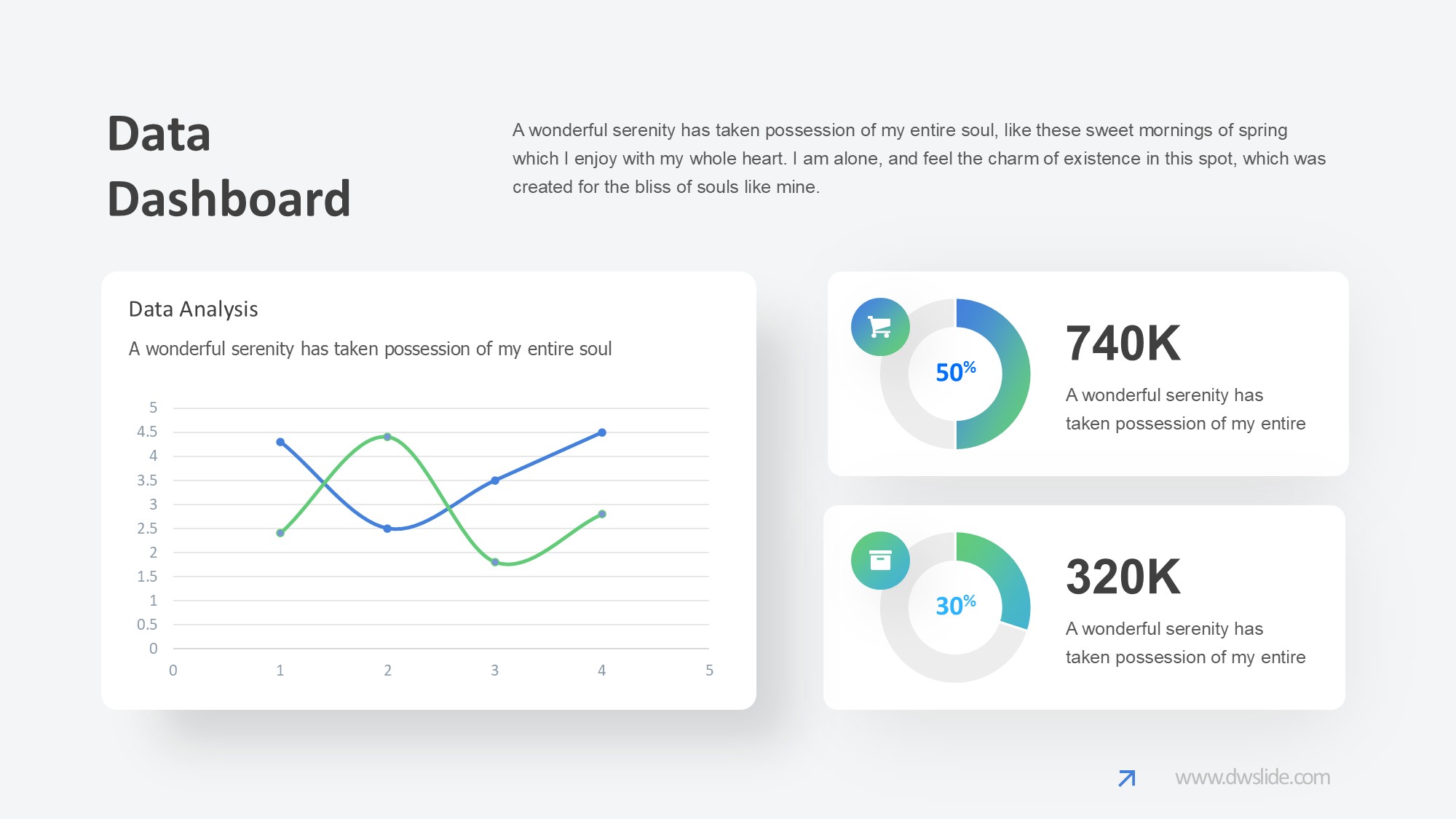 KPI仪表盘图表图示PPT模板