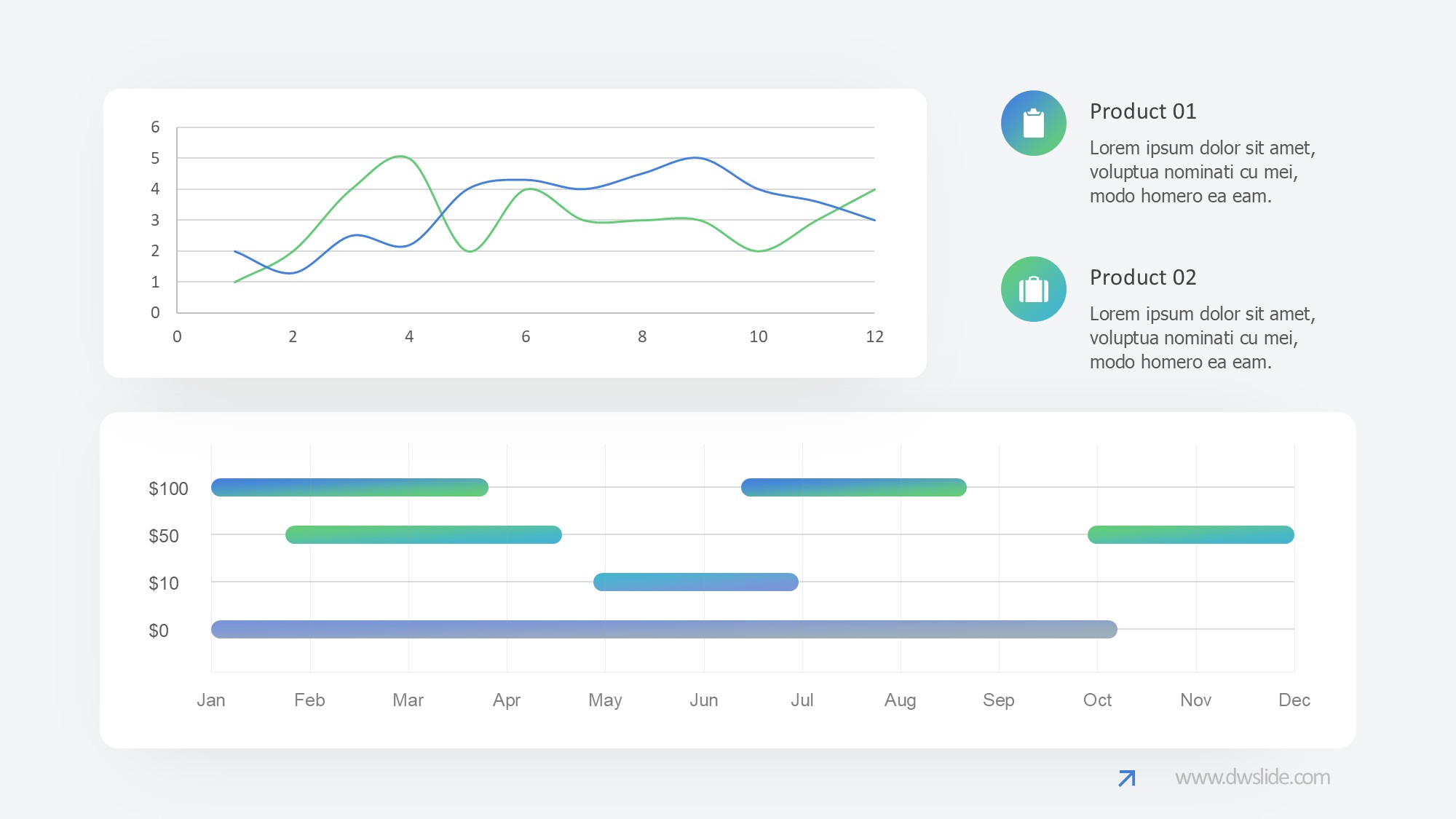 KPI仪表盘图表图示PPT模板