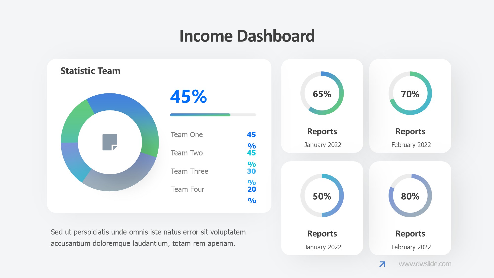 KPI仪表盘图表图示PPT模板